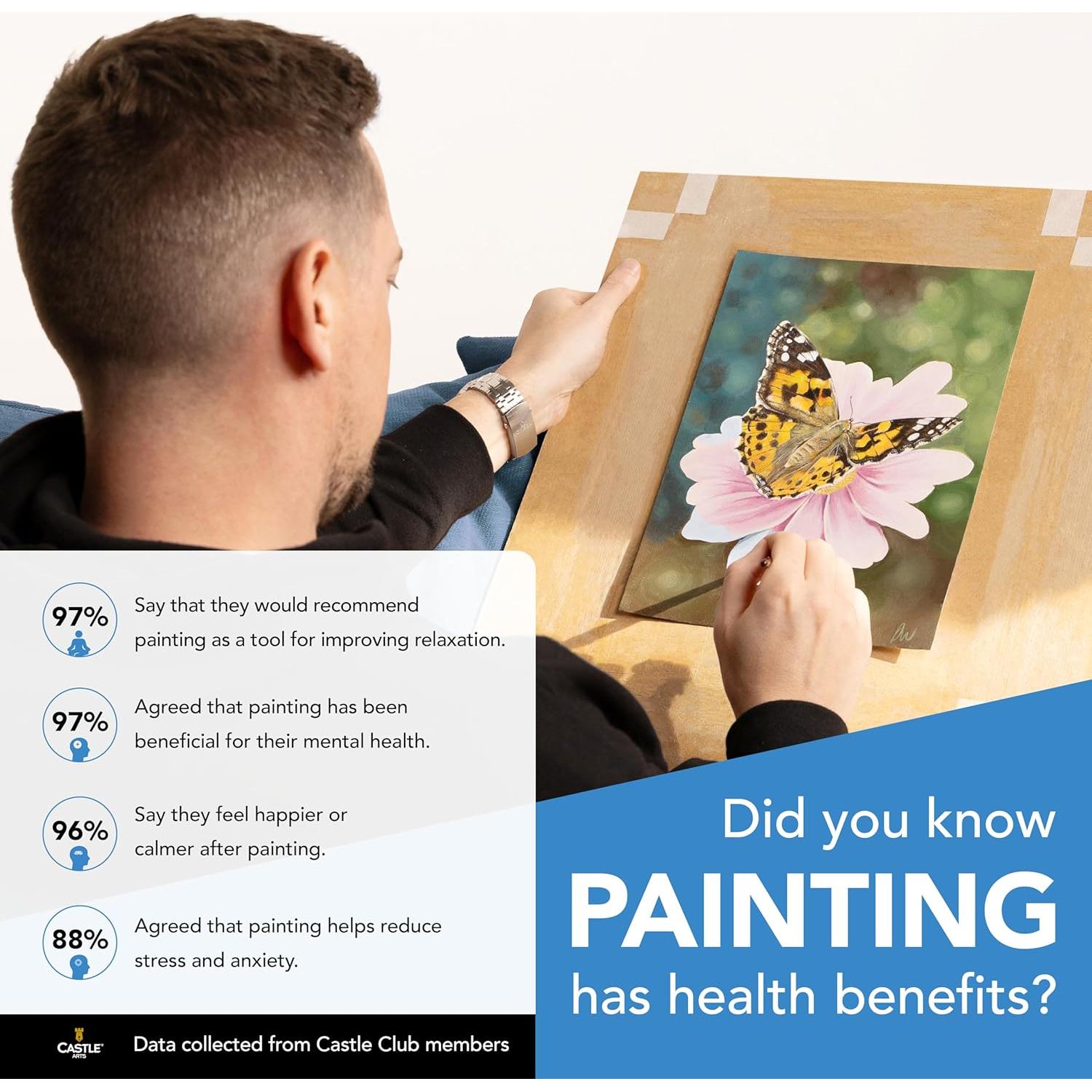 Juego de Pintura Acrílica Castle Art Supplies 48 x 22 ml