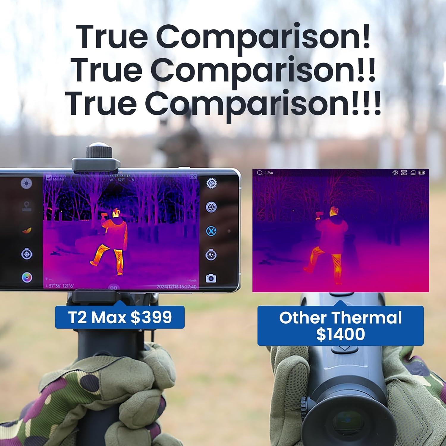 Monóculo Térmico Thermal Master T2 Max 15mm 1640 Yardas