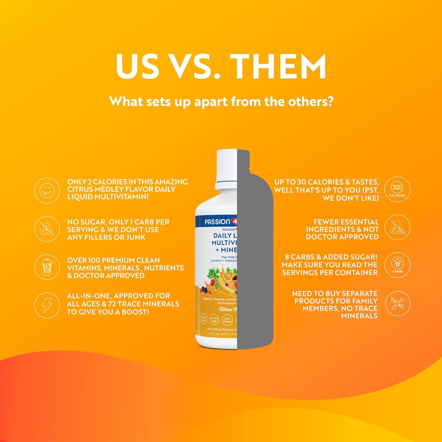 Líquido Multivitamínico Passion 4 Life 30oz - Sin OGM, Sin Soja