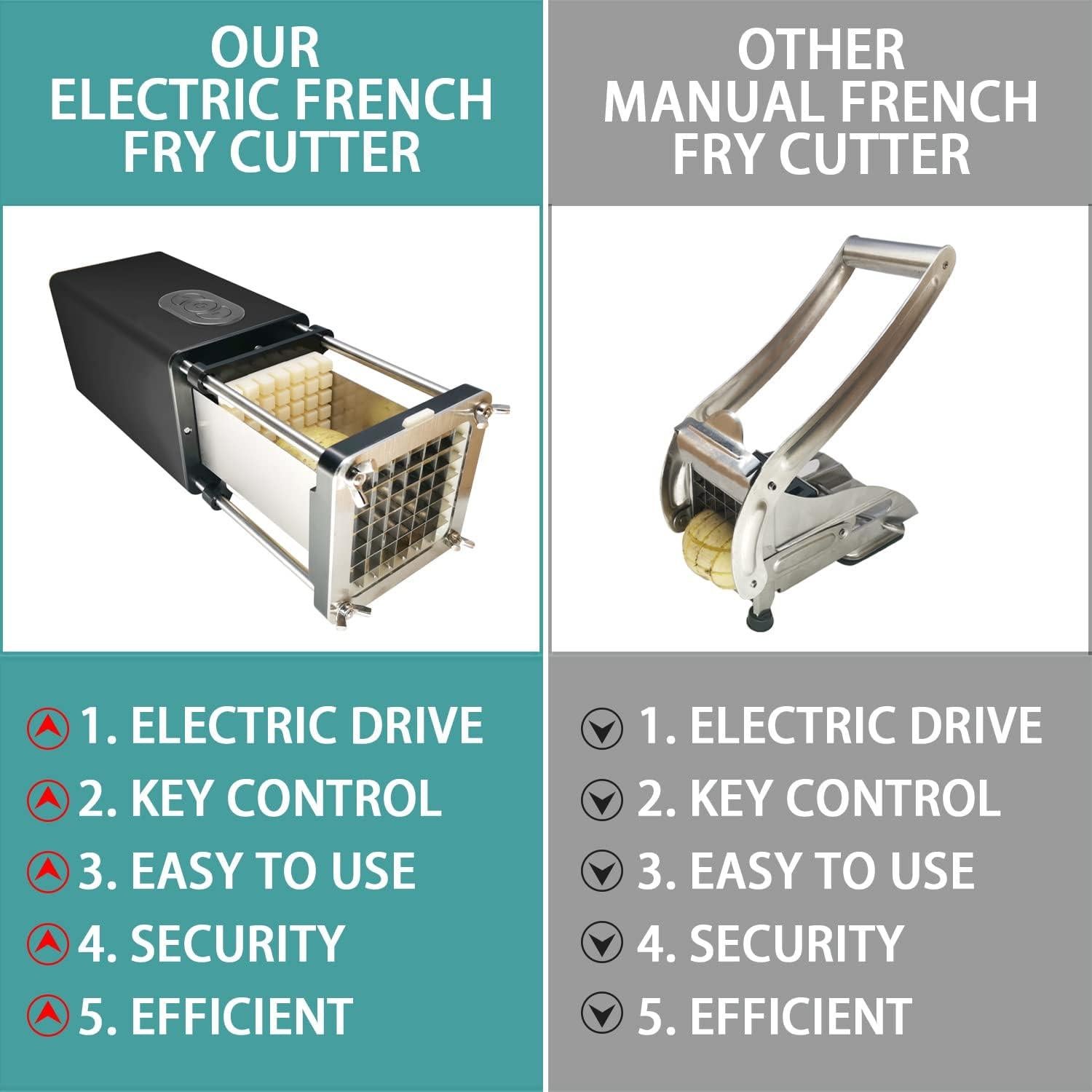 Cortador de Papas Fritas Eléctrico Fstcrt 1.27 cm y 0.95 cm