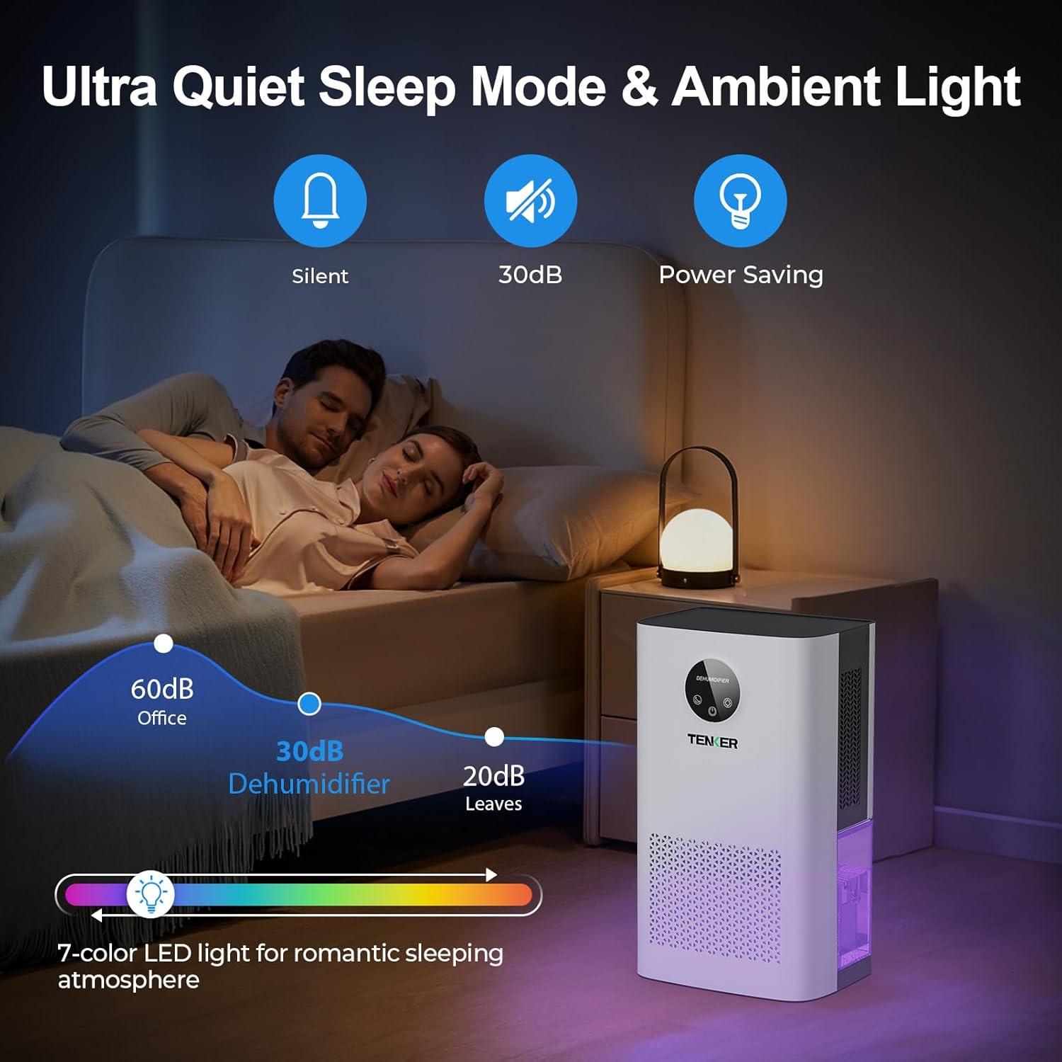 Deshumidificador TENKER QIG-D03 2200ml Silencioso Blanco