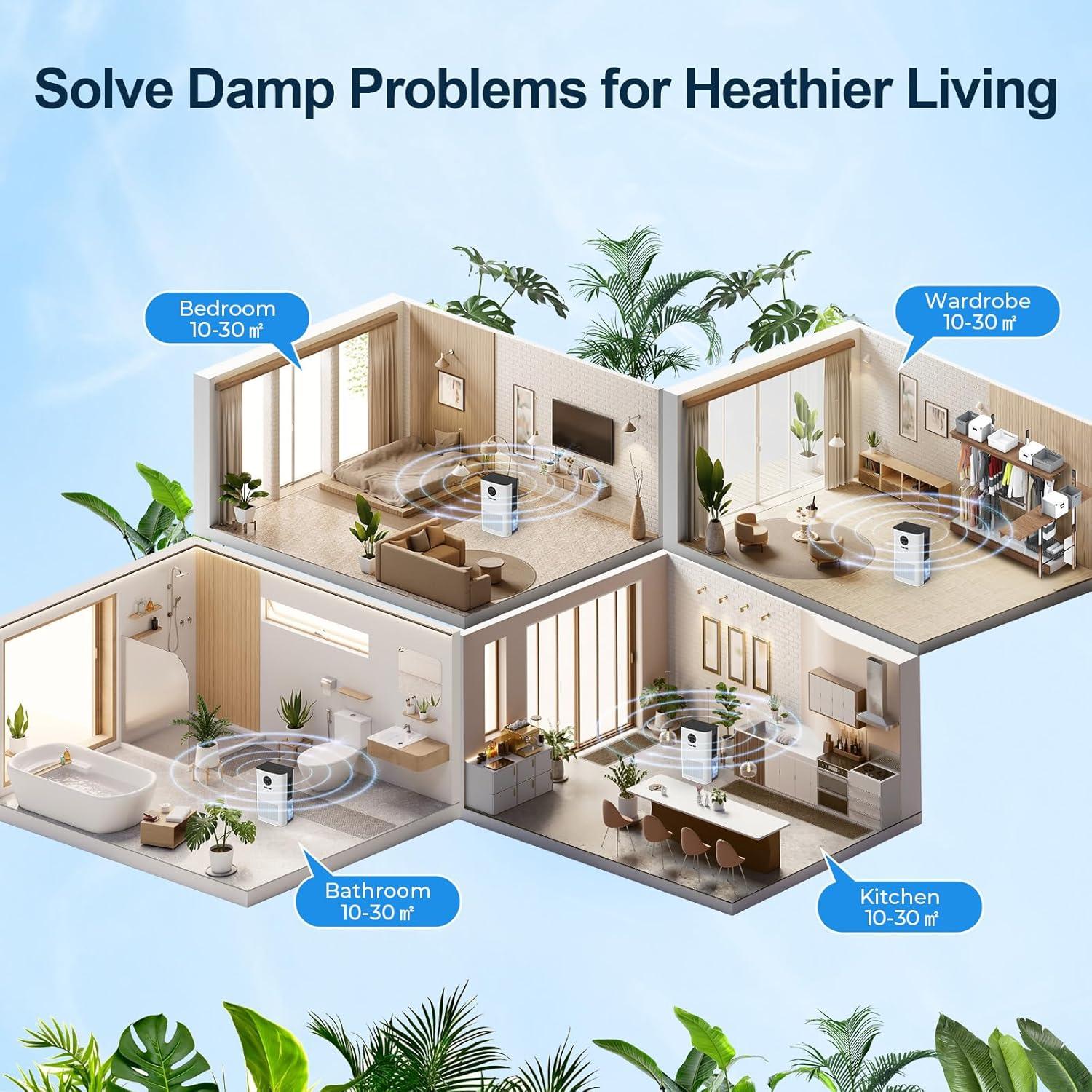 Deshumidificador TENKER QIG-D03 2200ml Silencioso Blanco