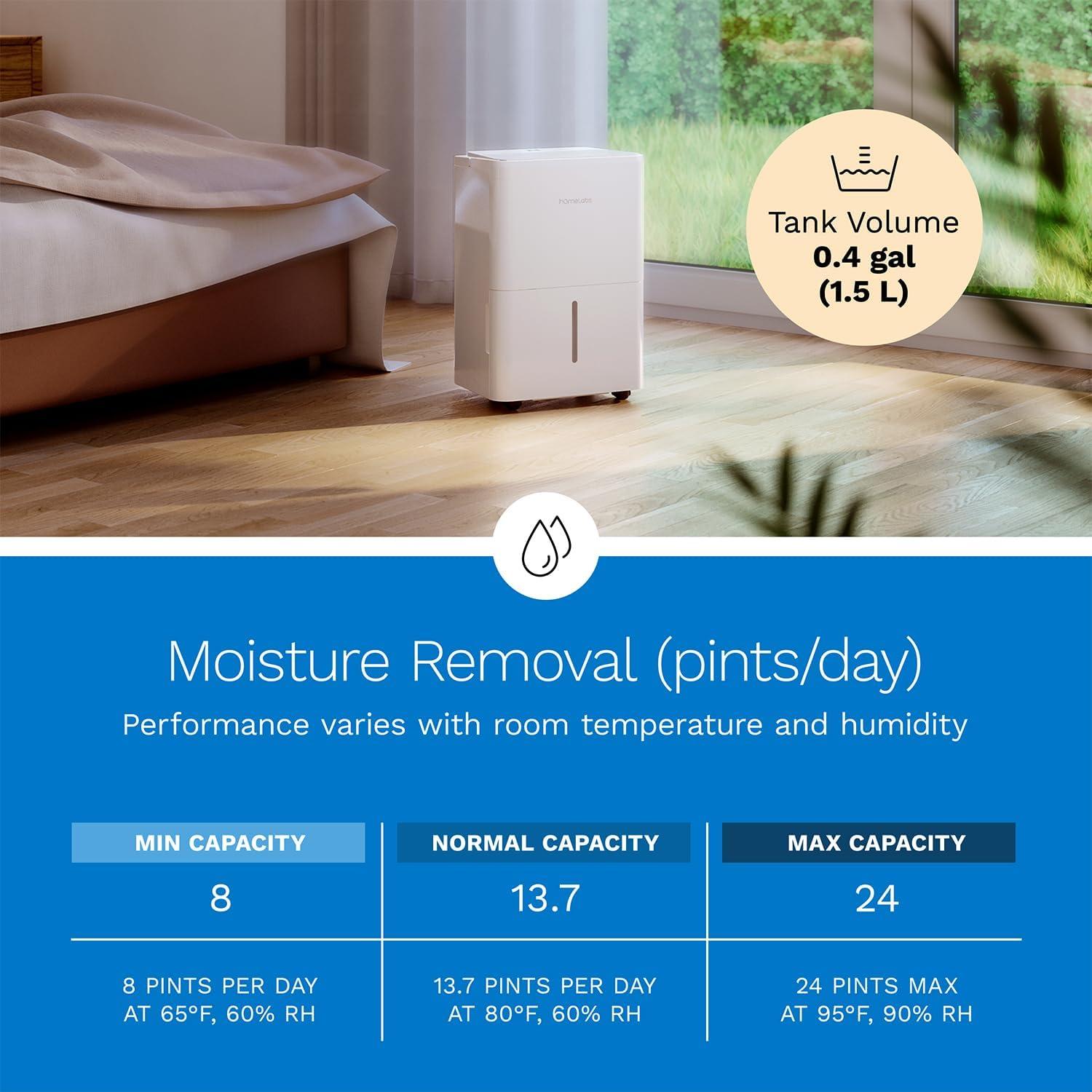 Deshumidificador hOmeLabs 11,36L Wi-Fi para 167m² Silencioso