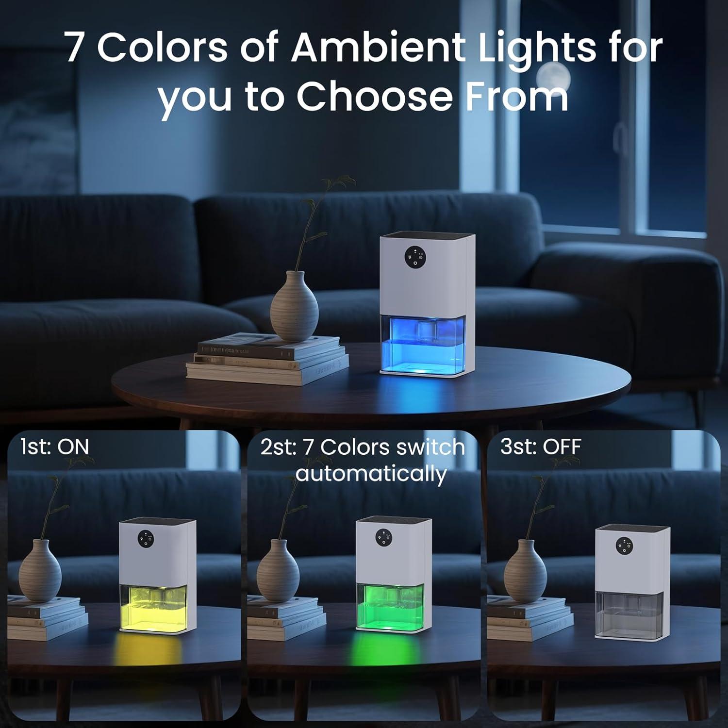 Deshumidificador Deyagoo DY501 1.5L Silencioso Automático