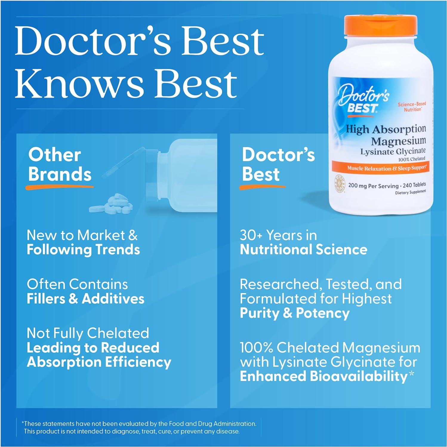 Suplemento de Magnesio Glicinato Lisinado Doctor's Best 200mg - 120 Tabletas