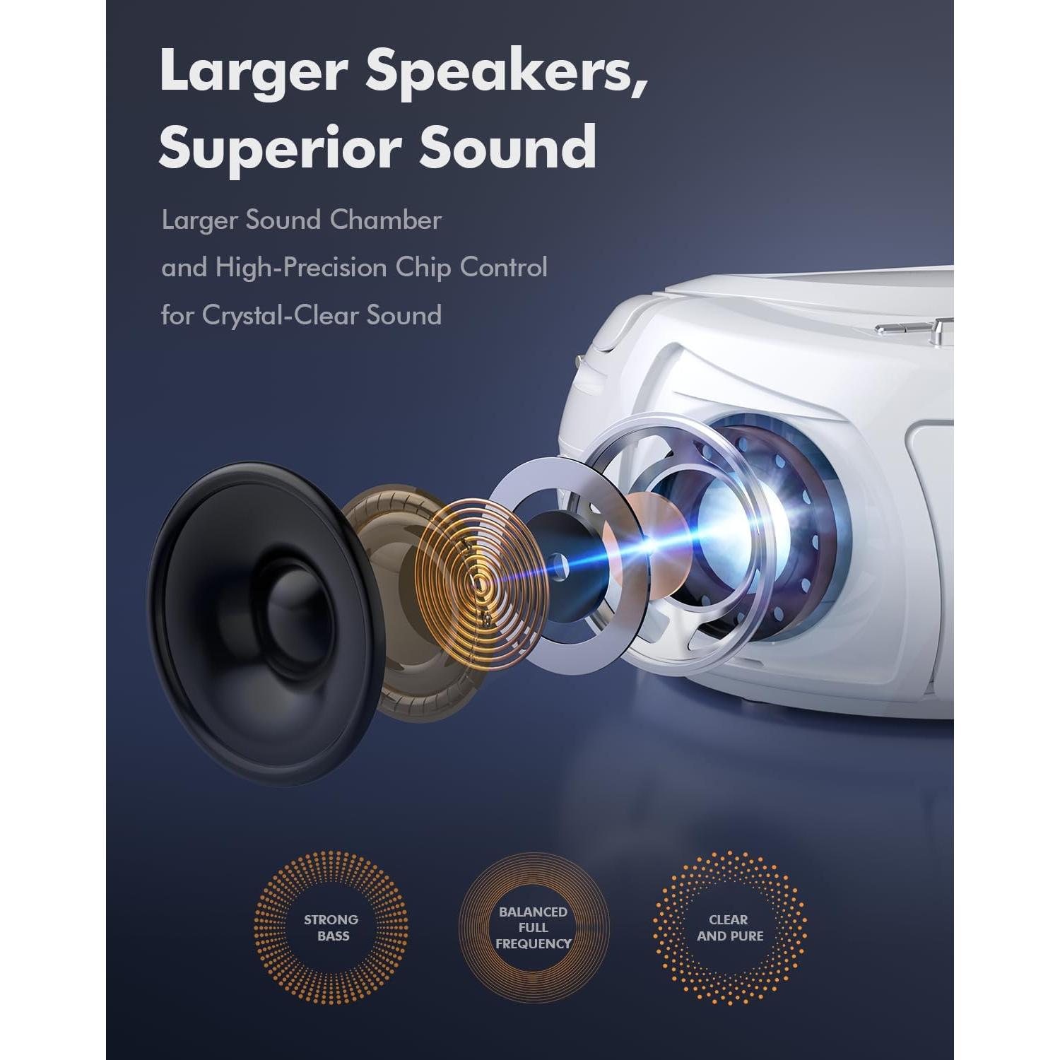 Boombox Bluetooth Lumaterra BBXWE CD Casete Radio USB Blanco