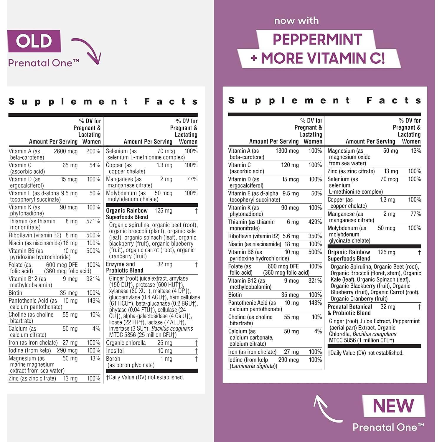 Multivitamina Prenatal Luz Arcoíris Uno 30 Tabletas | Nutrición Esencial