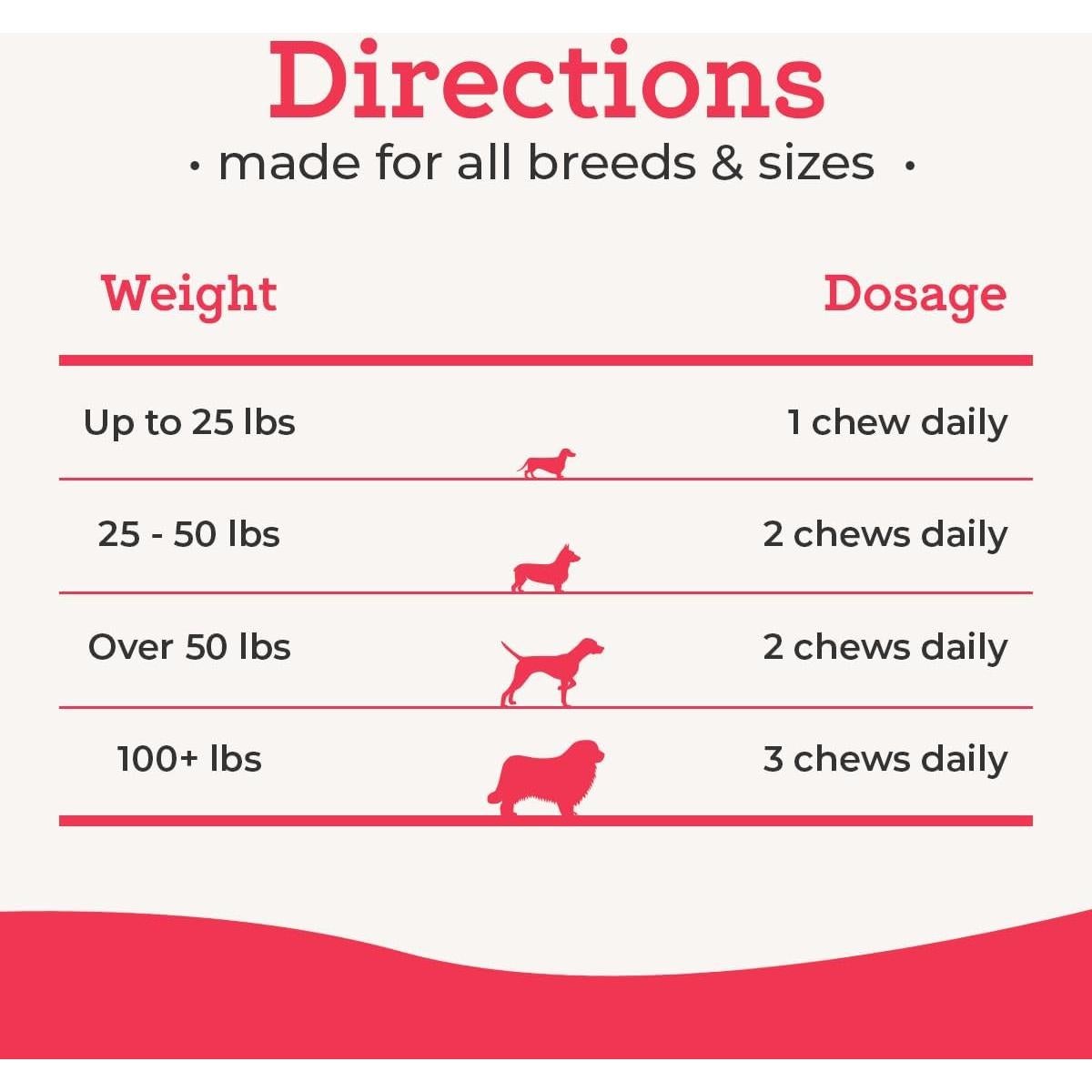 Suplemento Multivitamínico para Perros Pequeños Dr. Joseph, 60 Masticables