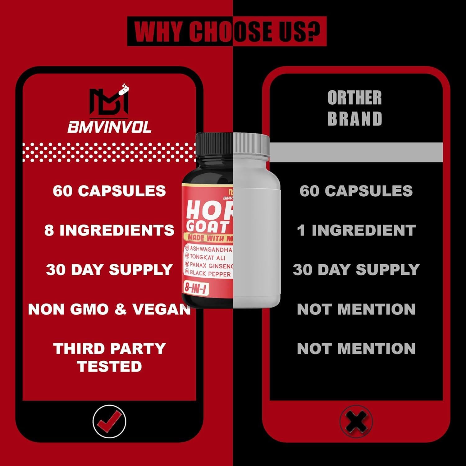 Cápsulas de Hierba de Cabra Caliente BMVINVOL - 60 Veganas