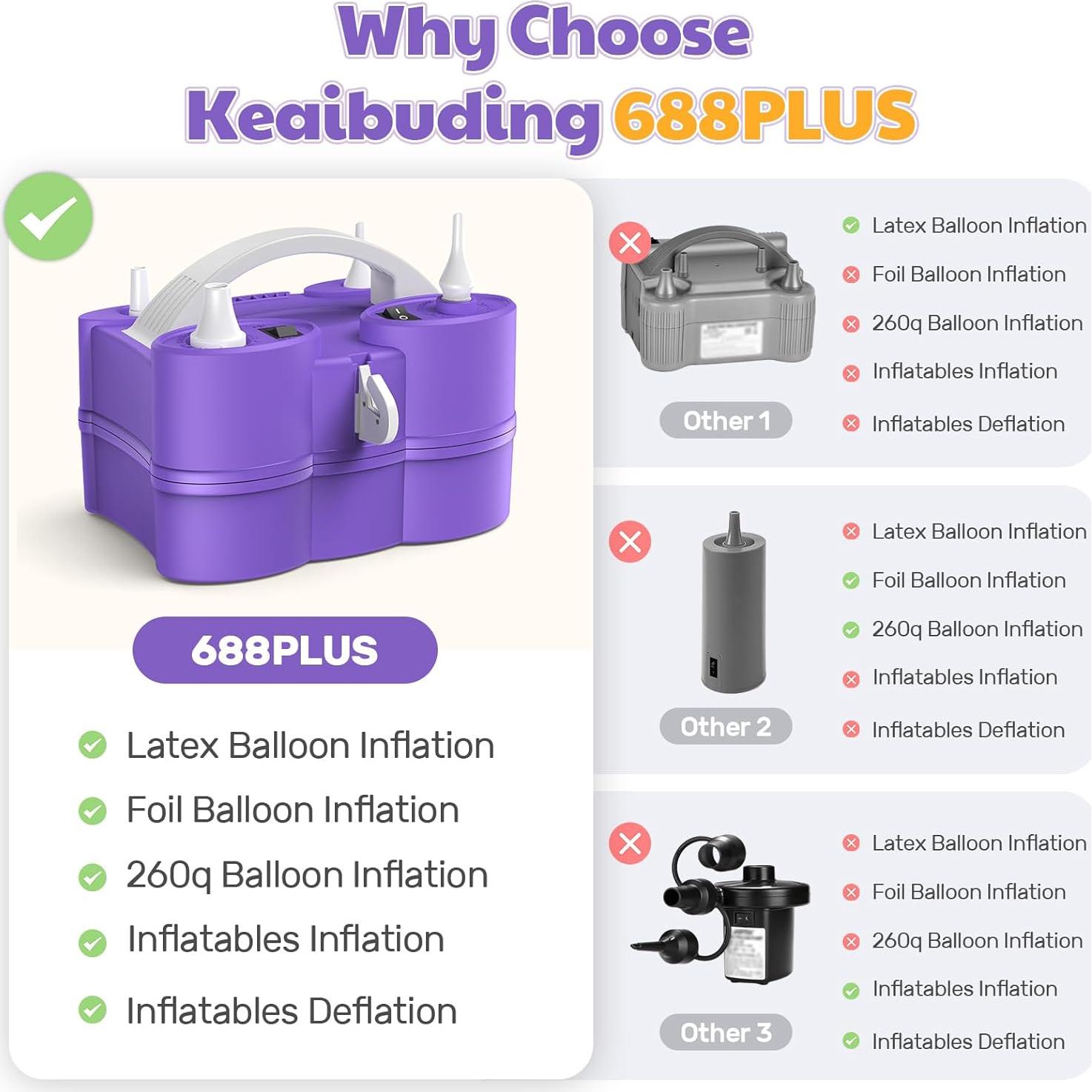 Bomba de aire eléctrica 3 en 1 Keaibuding 1.12 kg inflador
