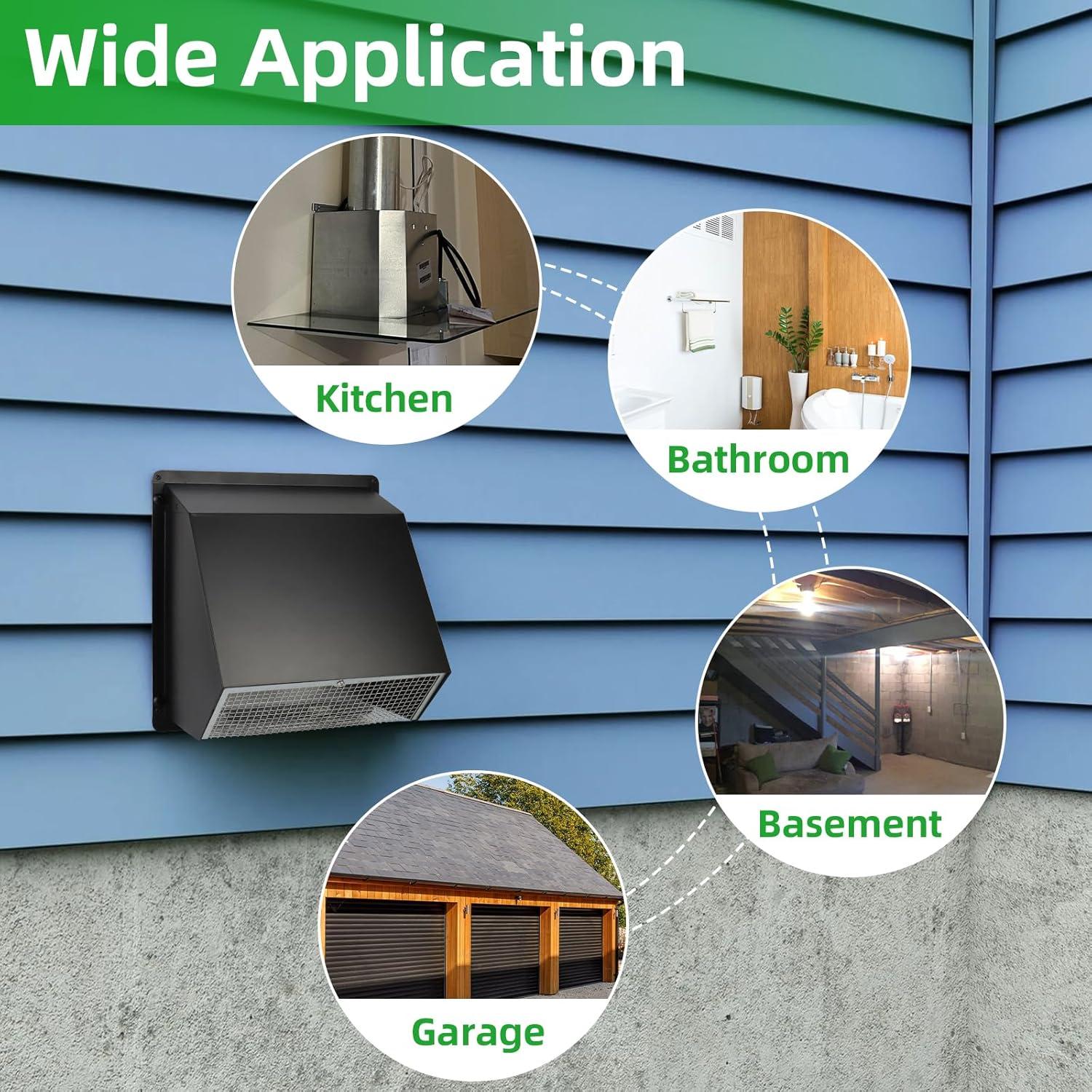 Cubierta de Ventilación de Secadora JYINCPED 3" Negra Acero