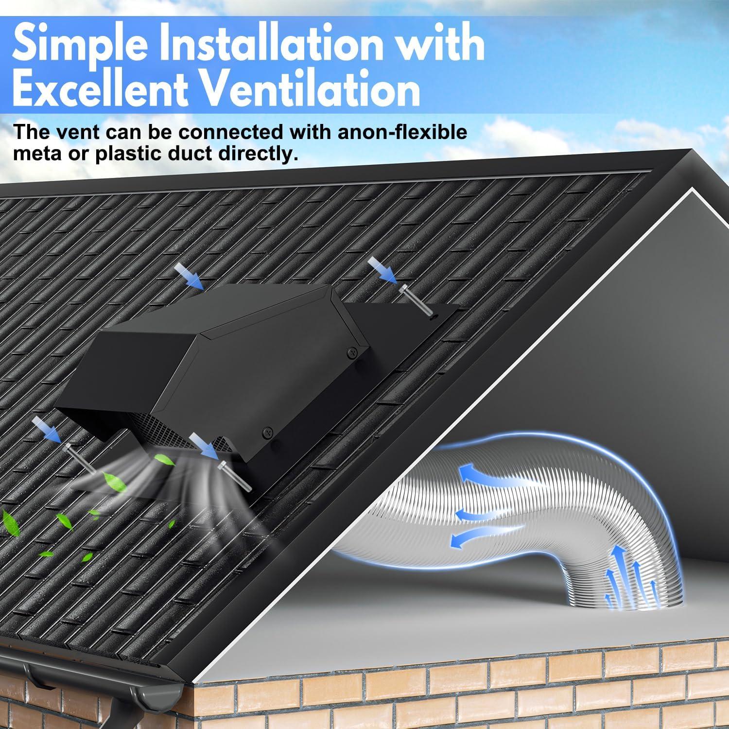 Tapa de Ventilación de Techo Athradies 4" Acero Inoxidable Negra