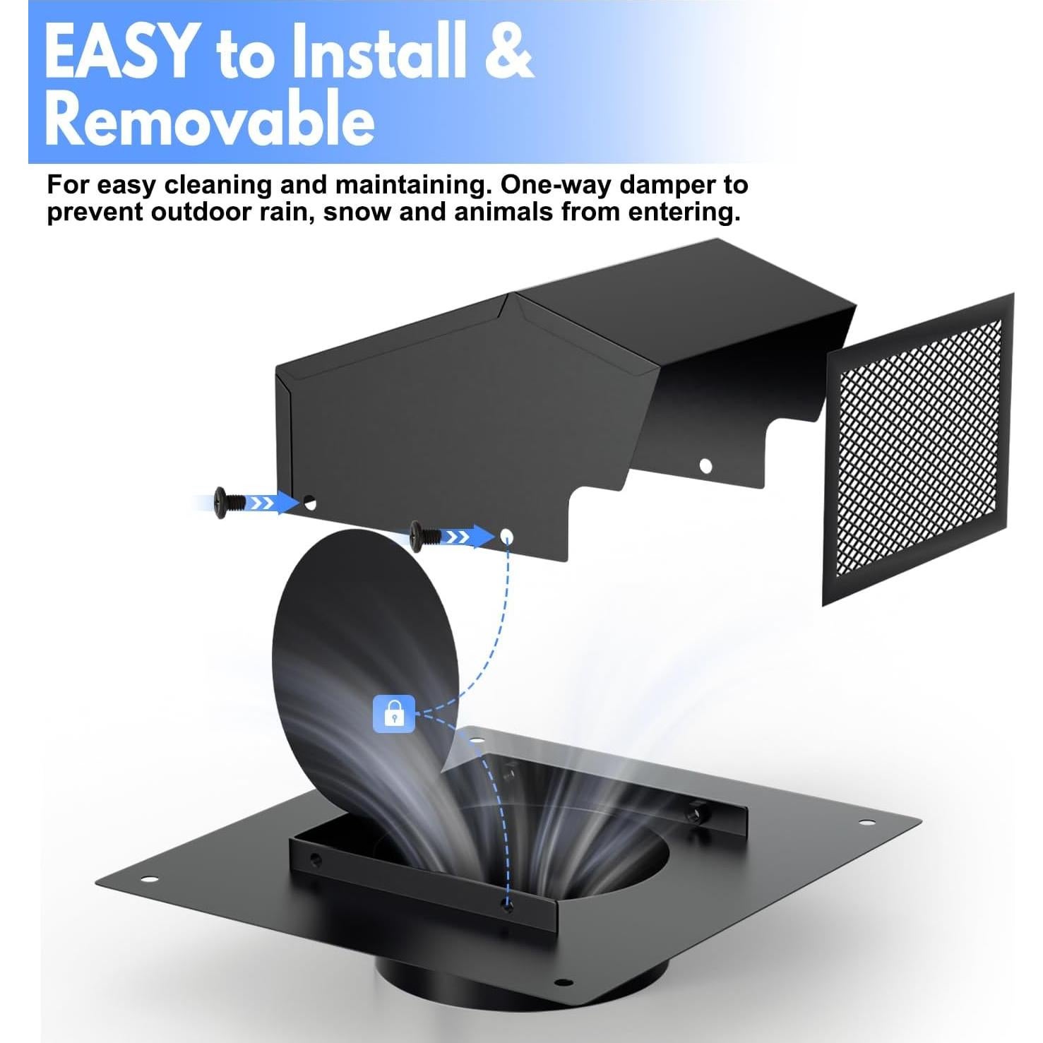 Tapa de Ventilación de Techo Athradies 4" Acero Inoxidable Negra