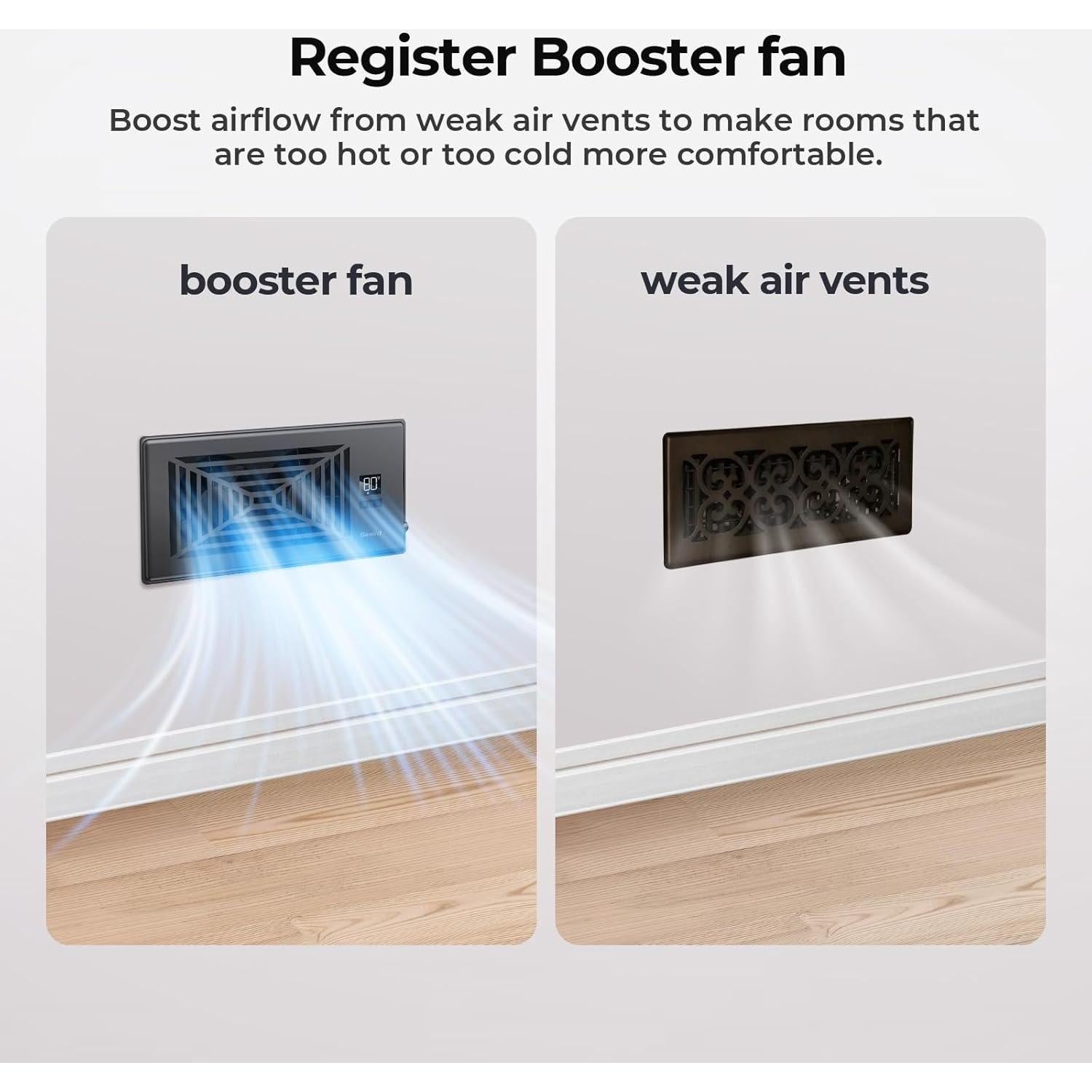 Ventilador Aumentador de Registro Biowind AirBoost T4 10 Velocidades