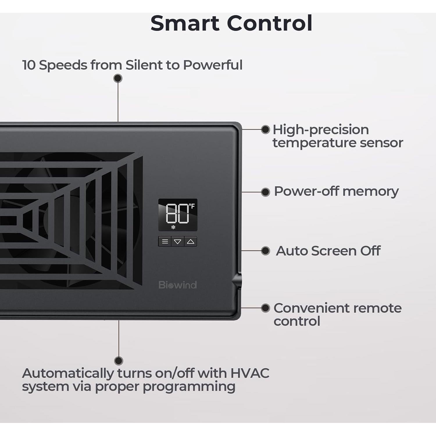 Ventilador Aumentador de Registro Biowind AirBoost T4 10 Velocidades