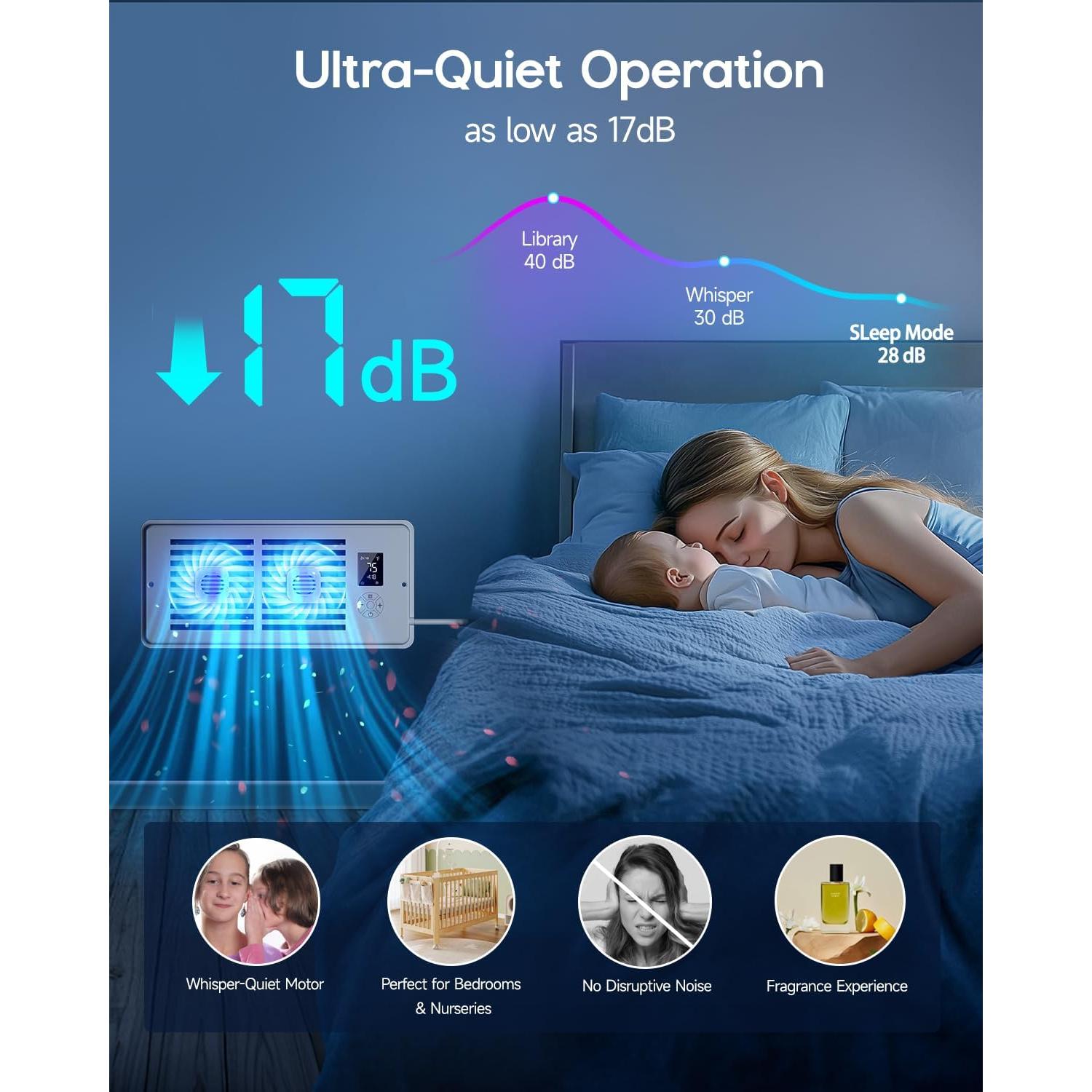 Ventilador Aumentador de Registro KLYRO 4"x10" Silencioso 10 Velocidades