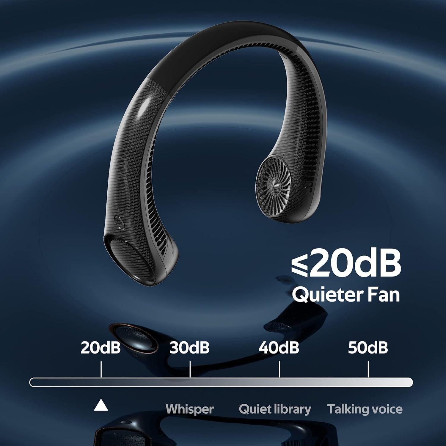 Ventilador de Cuello Portátil PenKou Sin Aspas 4000mAh 3 Velocidades