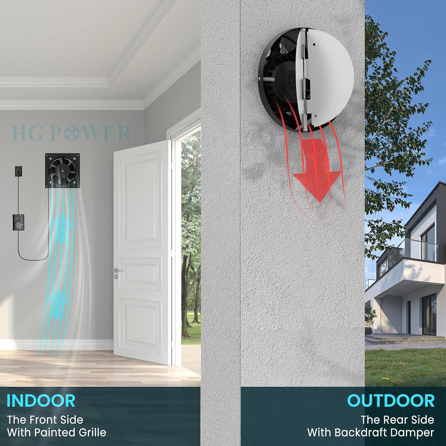 Ventilador de Escape HG Power 6" con Control de Velocidad 308 CFM