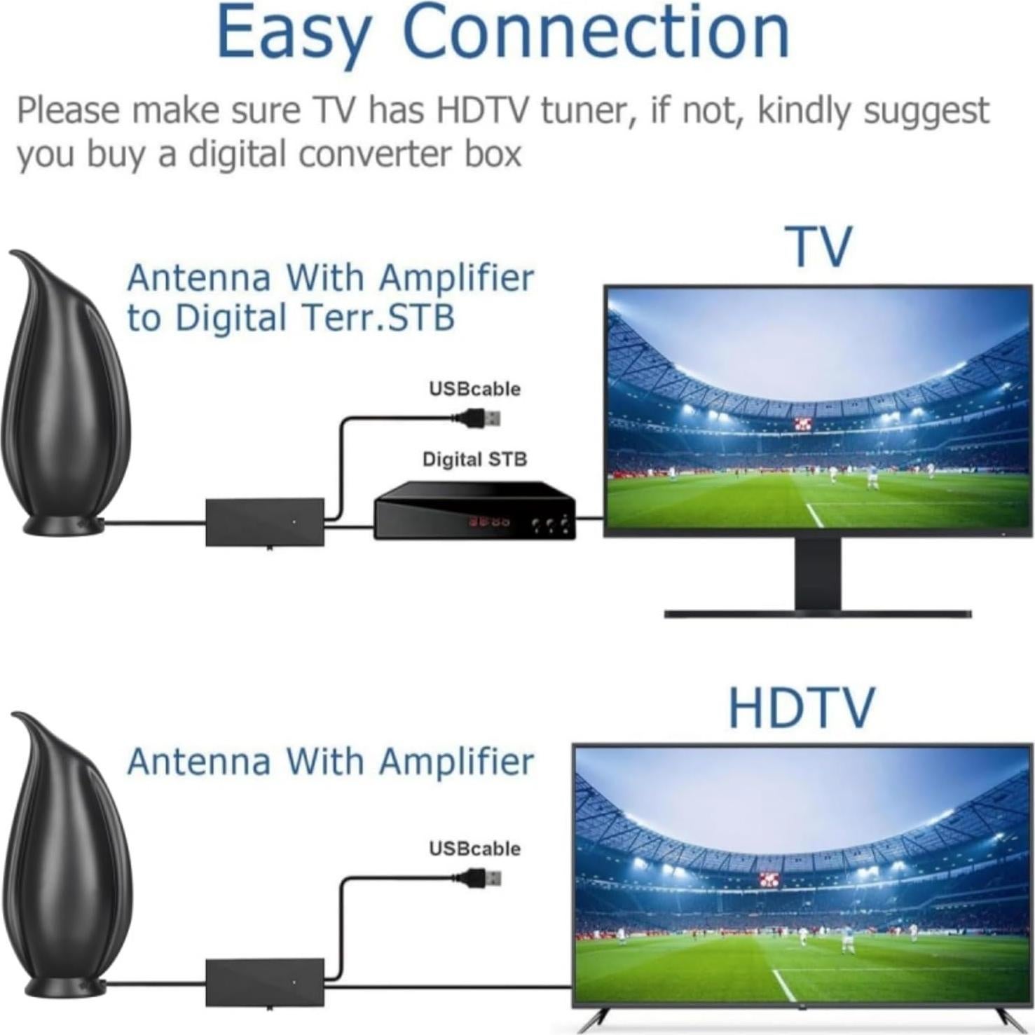Antena de TV Digital AUTERCO M24-4 Amplificador 1600 km