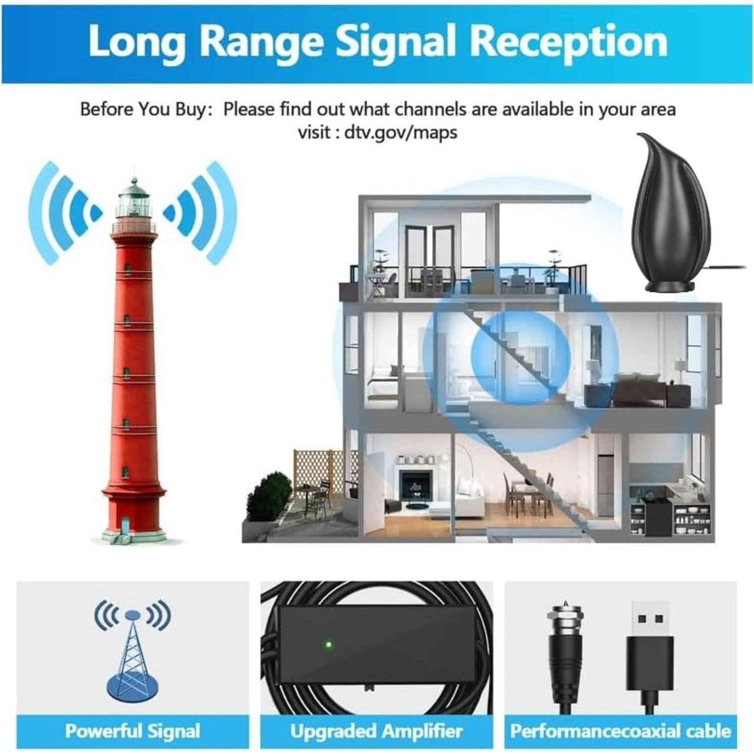 Antena de TV Digital AUTERCO M24-4 Amplificador 1600 km