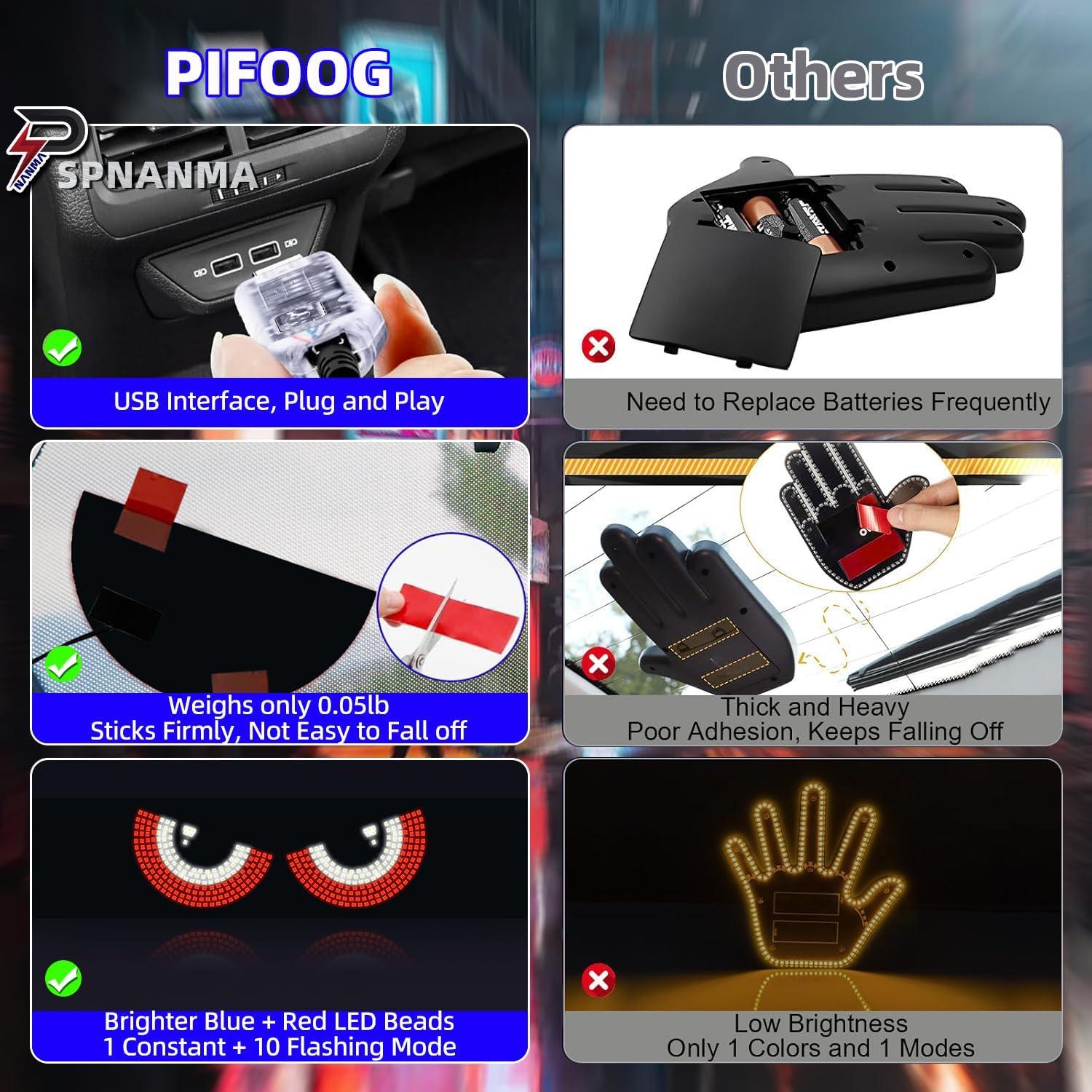 Luces LED Ojos del Diablo SPNANMA para Parabrisas - Rojo y Blanco