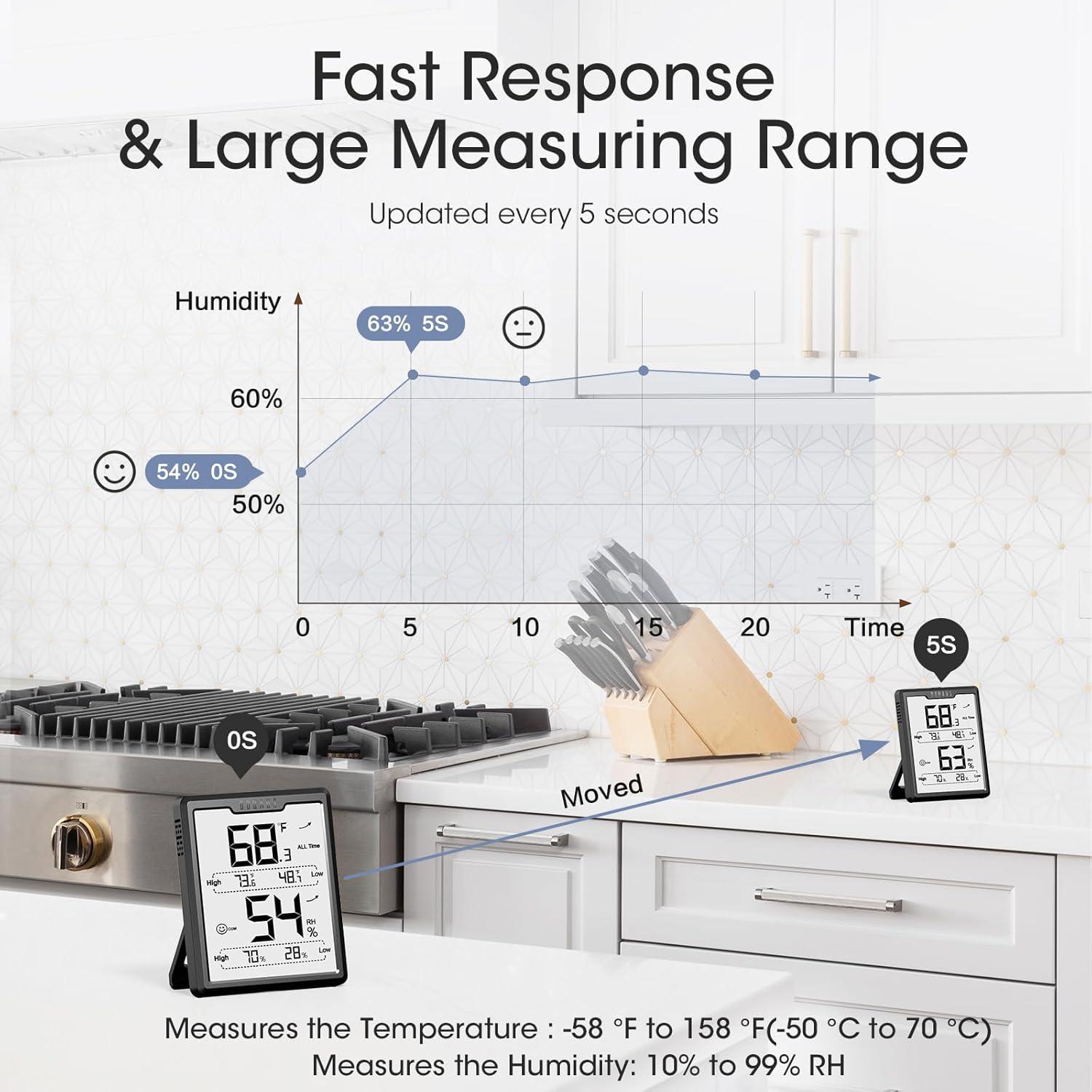 Termómetro Digital DOQAUS con Pantalla LCD y Higrómetro