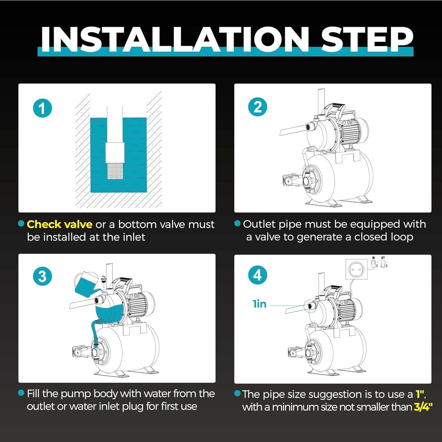 Bomba de Pozo Profundo BOMGIE 1.5HP Acero Inoxidable 1200GPH