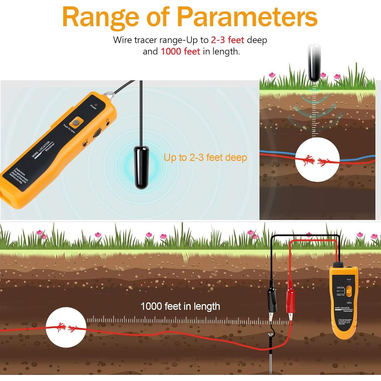 Localizador de Cable Subterráneo F02 Kolsol - 0.91m Profundidad