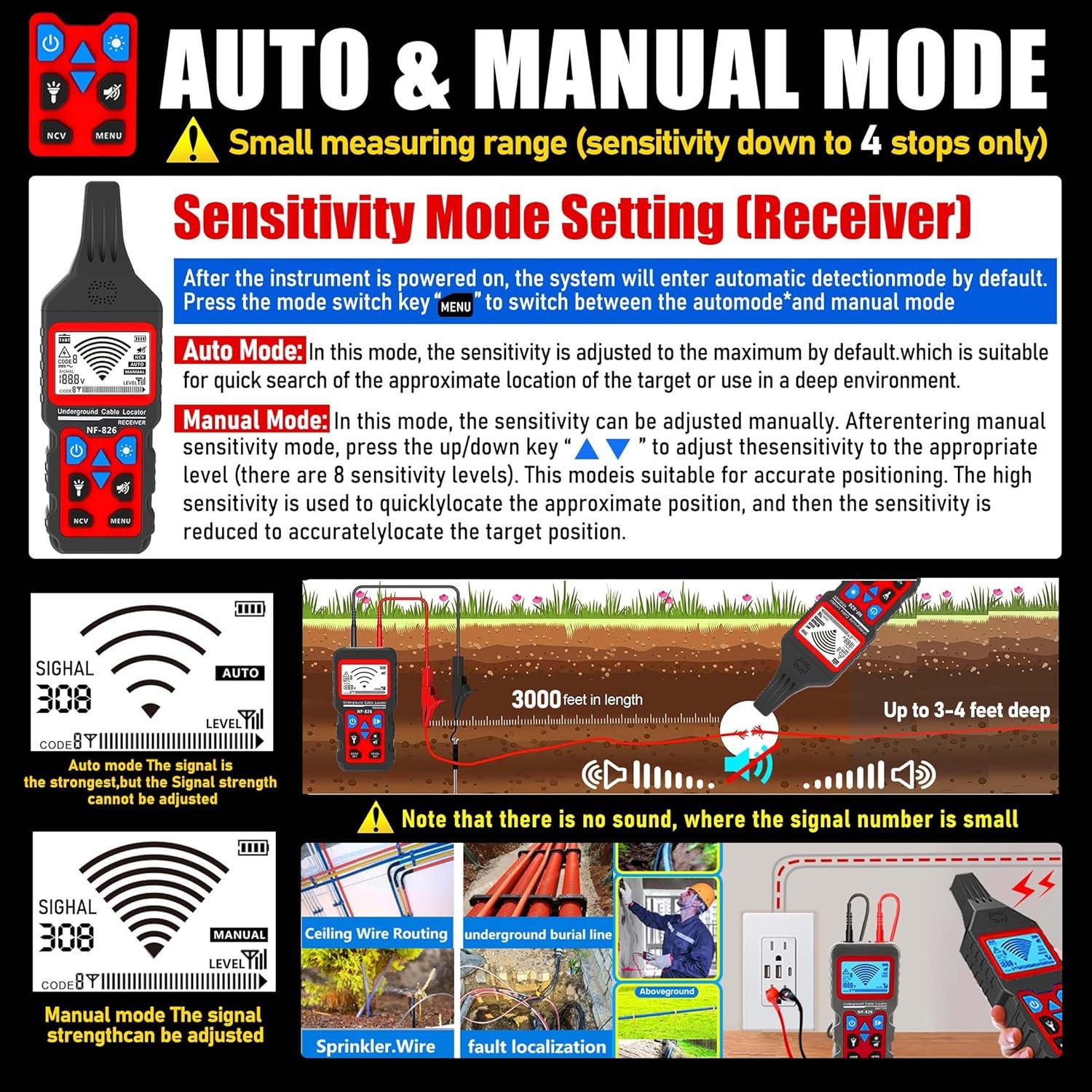 Localizador de Cables Subterráneos NOYAFA NF-826 con Voltímetro