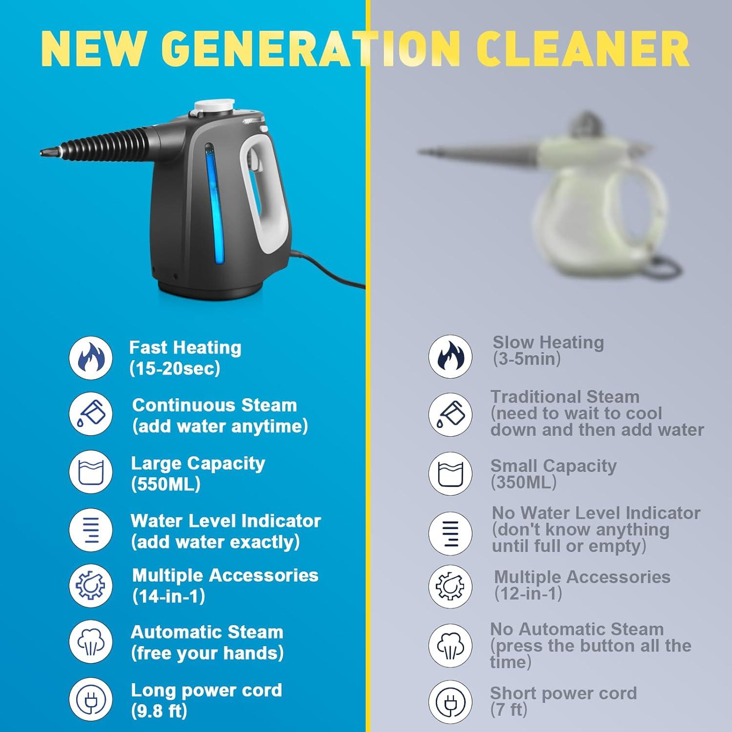 Limpiador de vapor portátil Opstrava 1350W 550ml multiusos