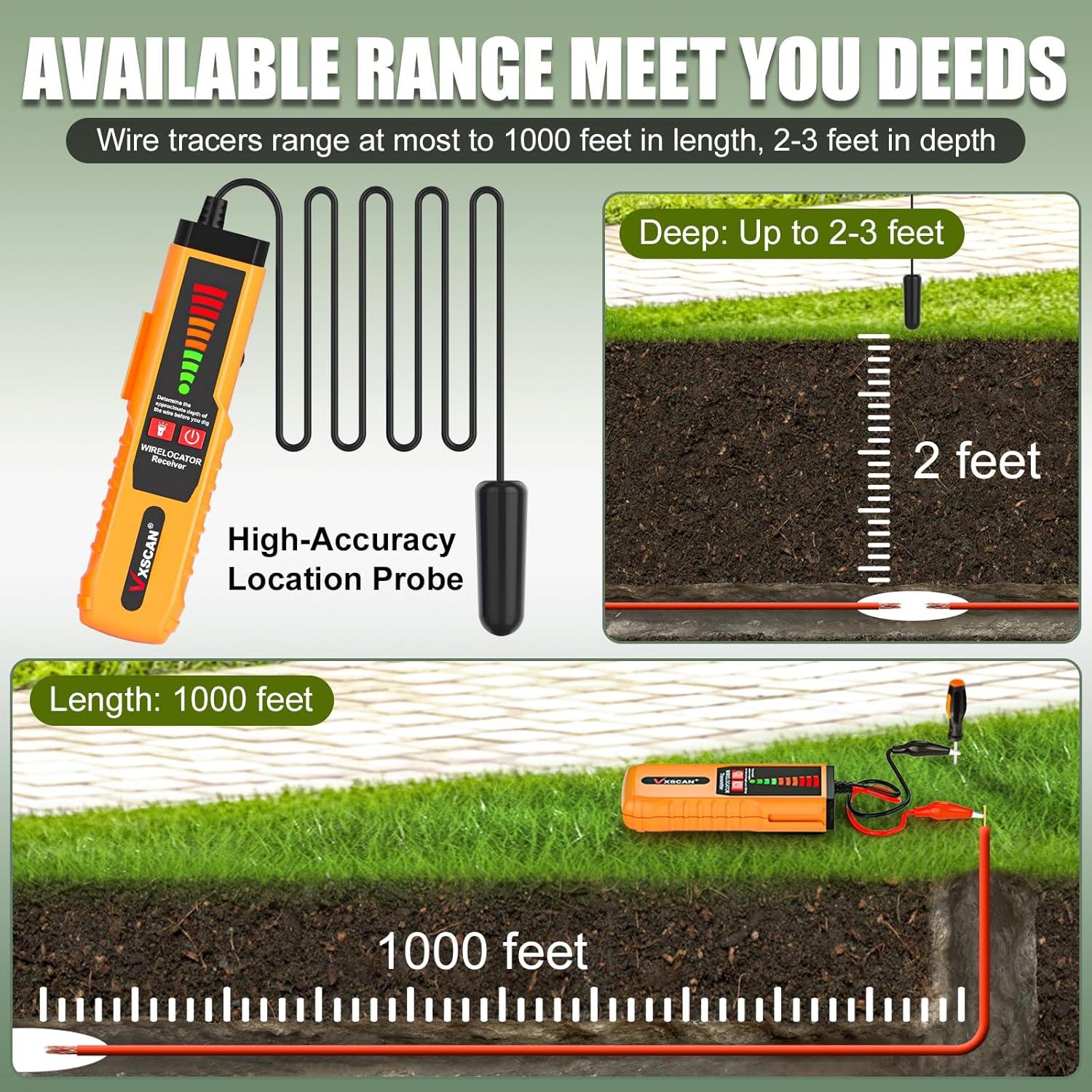 Localizador de Cables Subterráneos VXSCAN F04 con Auriculares