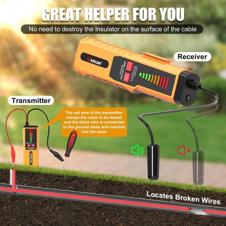 Localizador de Cables Subterráneos VXSCAN F04 con Auriculares