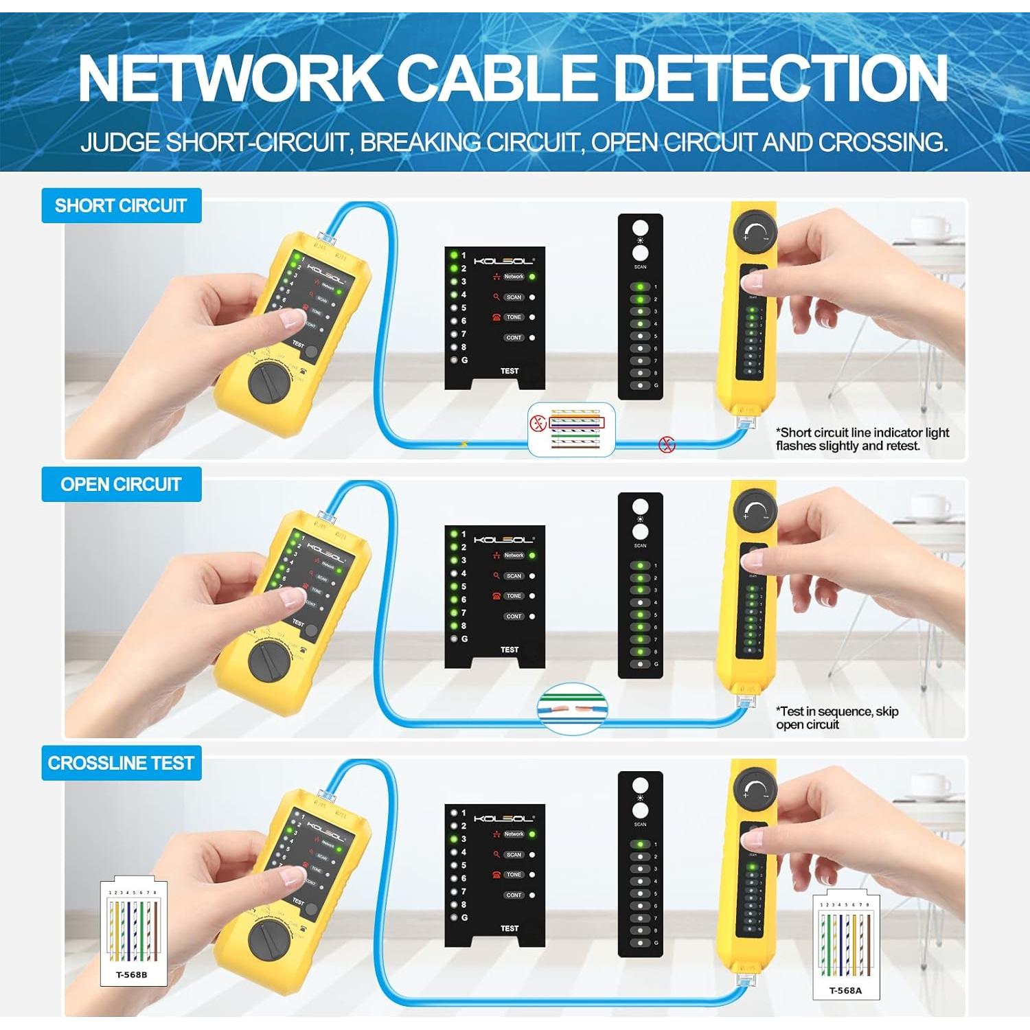 Probador de Cable de Red KOLSOL TL33 RJ11 RJ45 Multifuncional