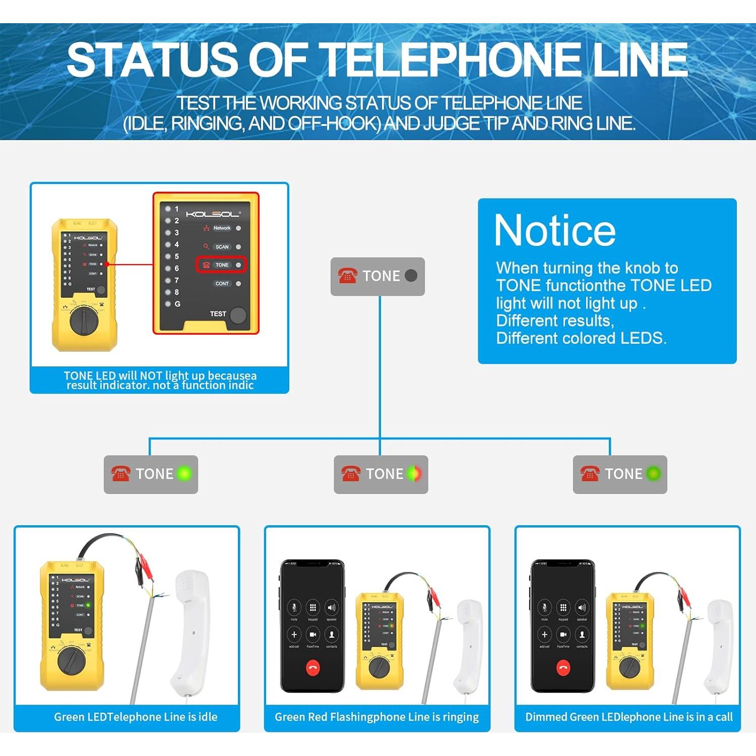 Probador de Cable de Red KOLSOL TL33 RJ11 RJ45 Multifuncional