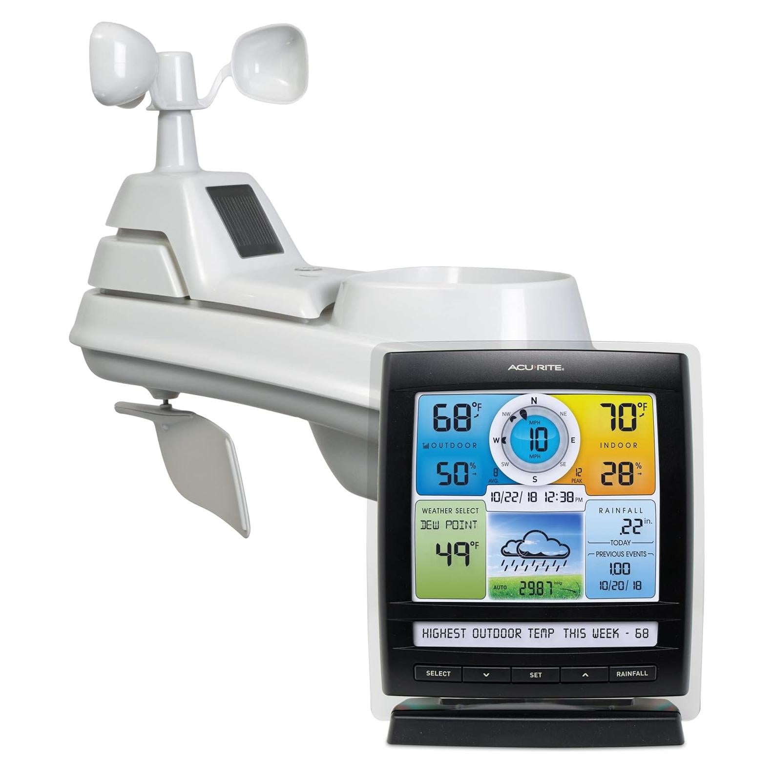 Estación Meteorológica Inalámbrica AcuRite Iris con Pluviómetro y Anemómetro