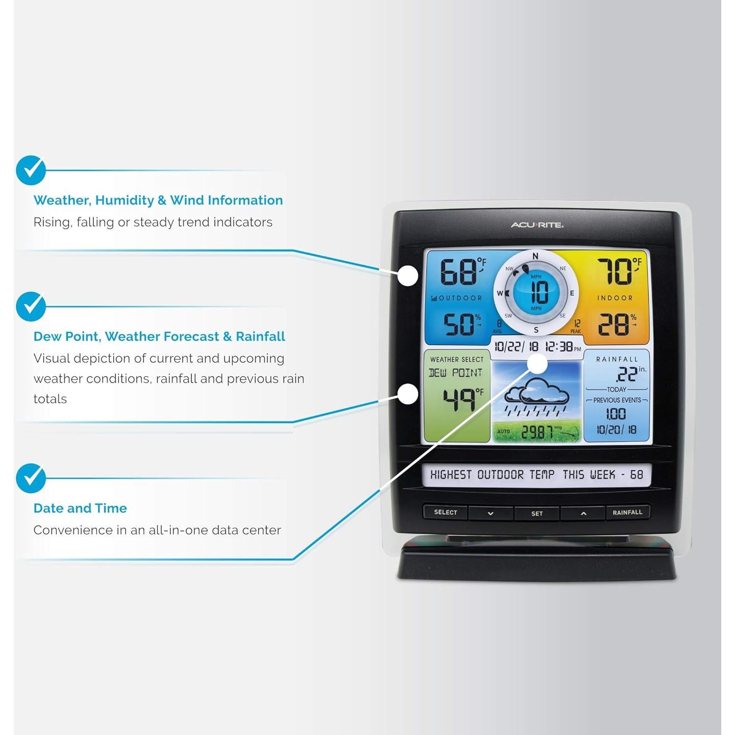 Estación Meteorológica Inalámbrica AcuRite Iris con Pluviómetro y Anemómetro