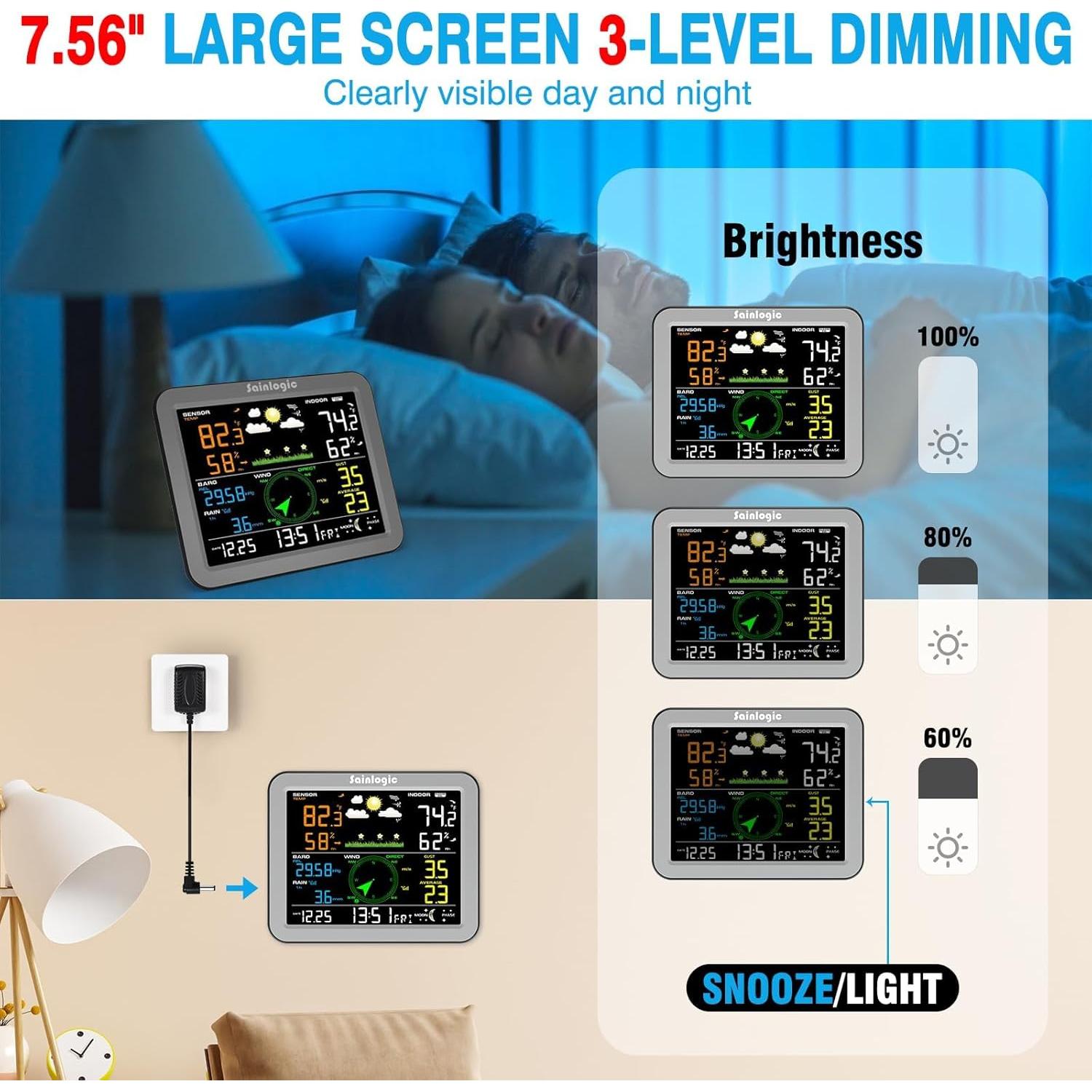 Estación Meteorológica Inalámbrica Sainlogic SC088, 7 en 1