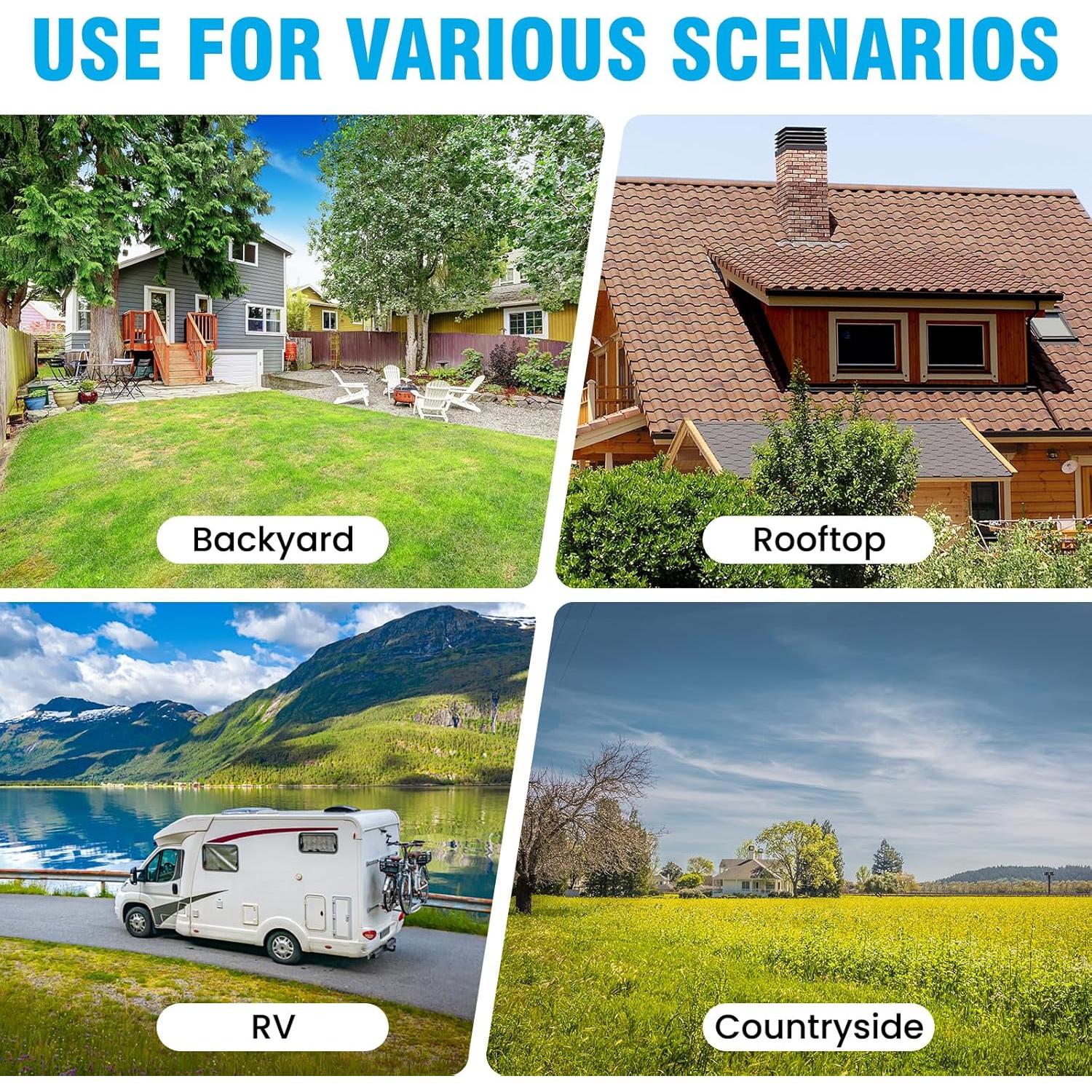 Estación Meteorológica Inalámbrica Sainlogic SC088, 7 en 1