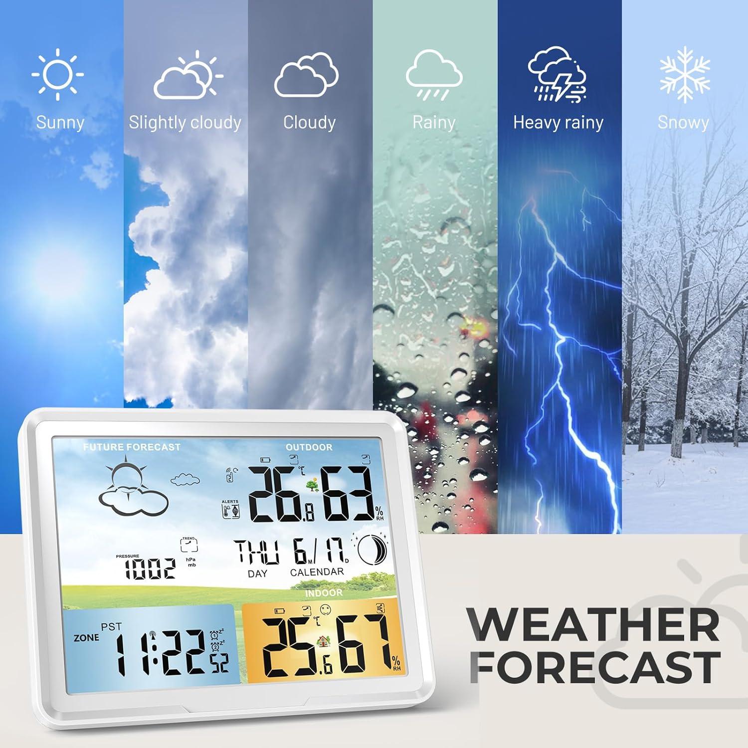 Estación Meteorológica Inalámbrica LUVUOKYE con Termómetro y Reloj