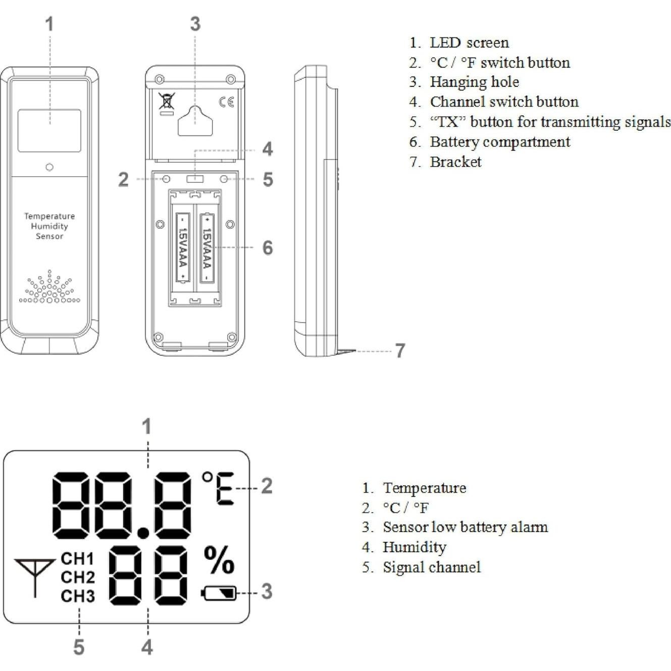 Estación Meteorológica Inalámbrica LUVUOKYE con Termómetro y Reloj