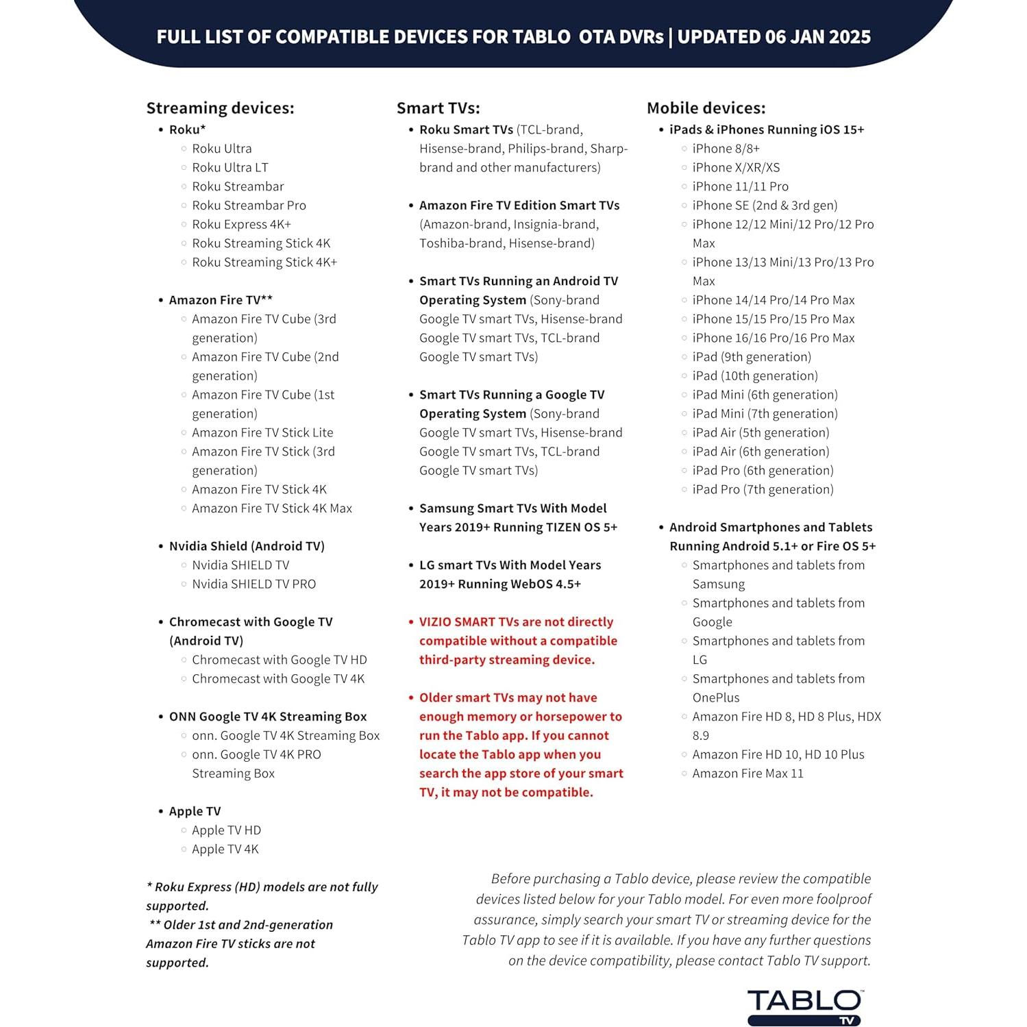 DVR Tablo 4ta Gen 2 Sintonizadores 128GB Wi-Fi TV en Vivo