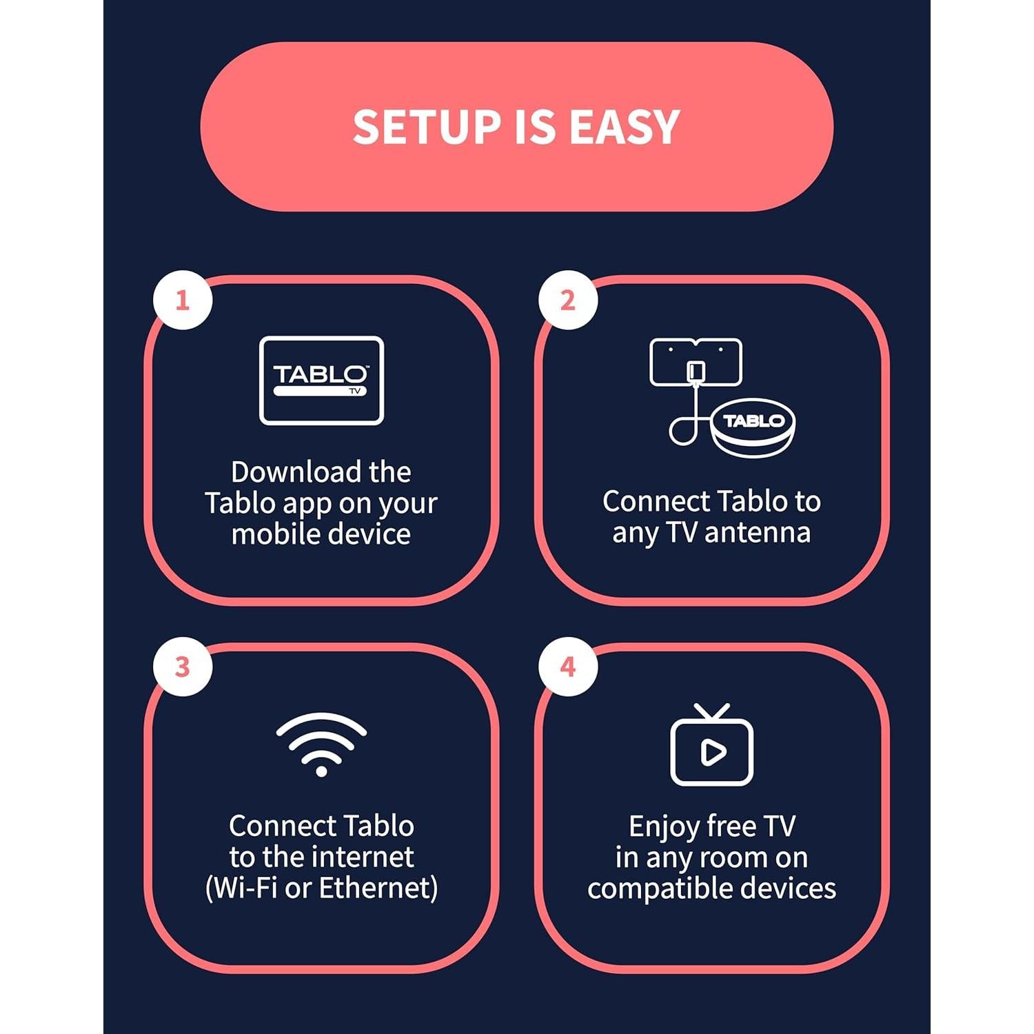 DVR Tablo 4ta Gen 2 Sintonizadores 128GB Wi-Fi TV en Vivo