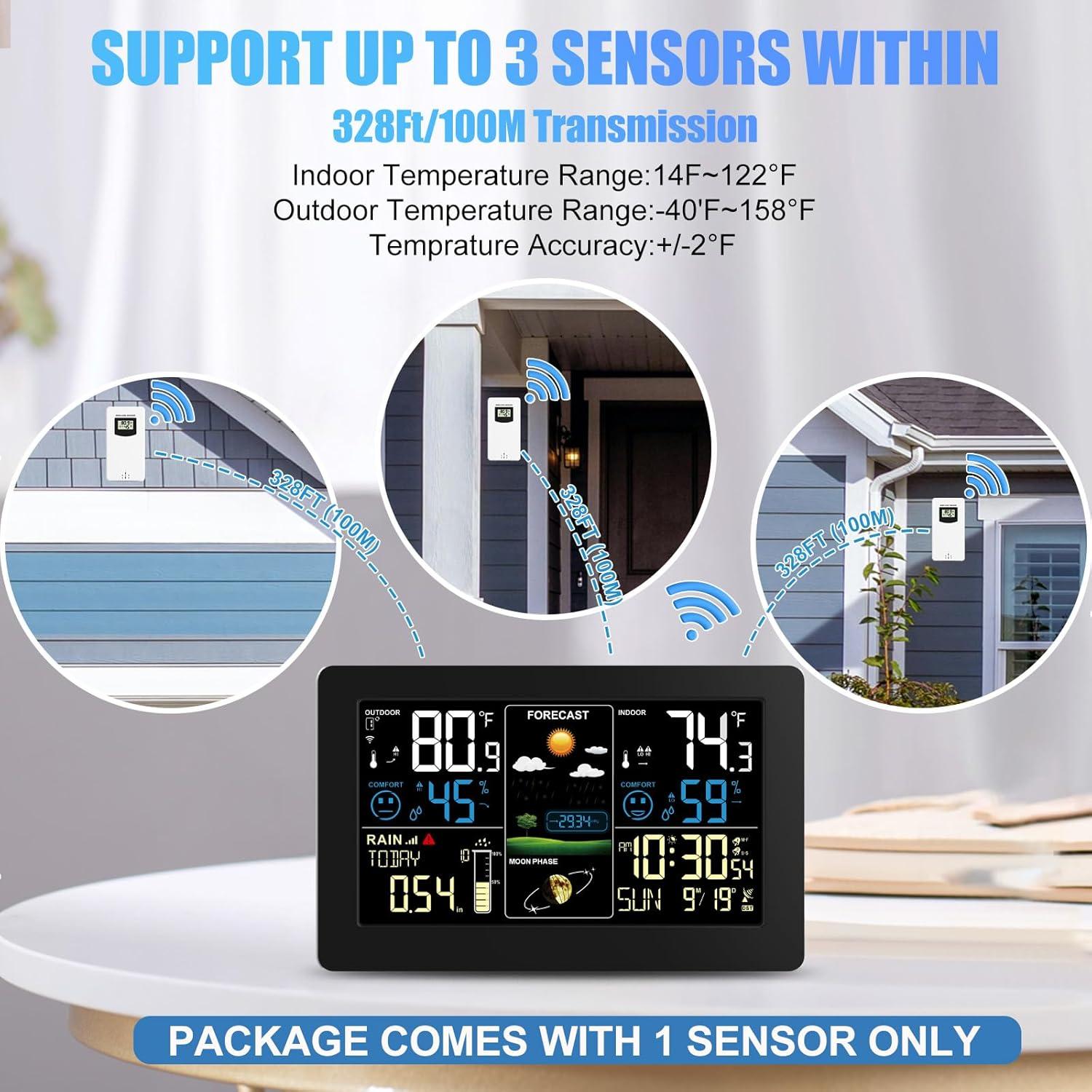 Estación Meteorológica Digital HQcontL con Pluviómetro Inalámbrico