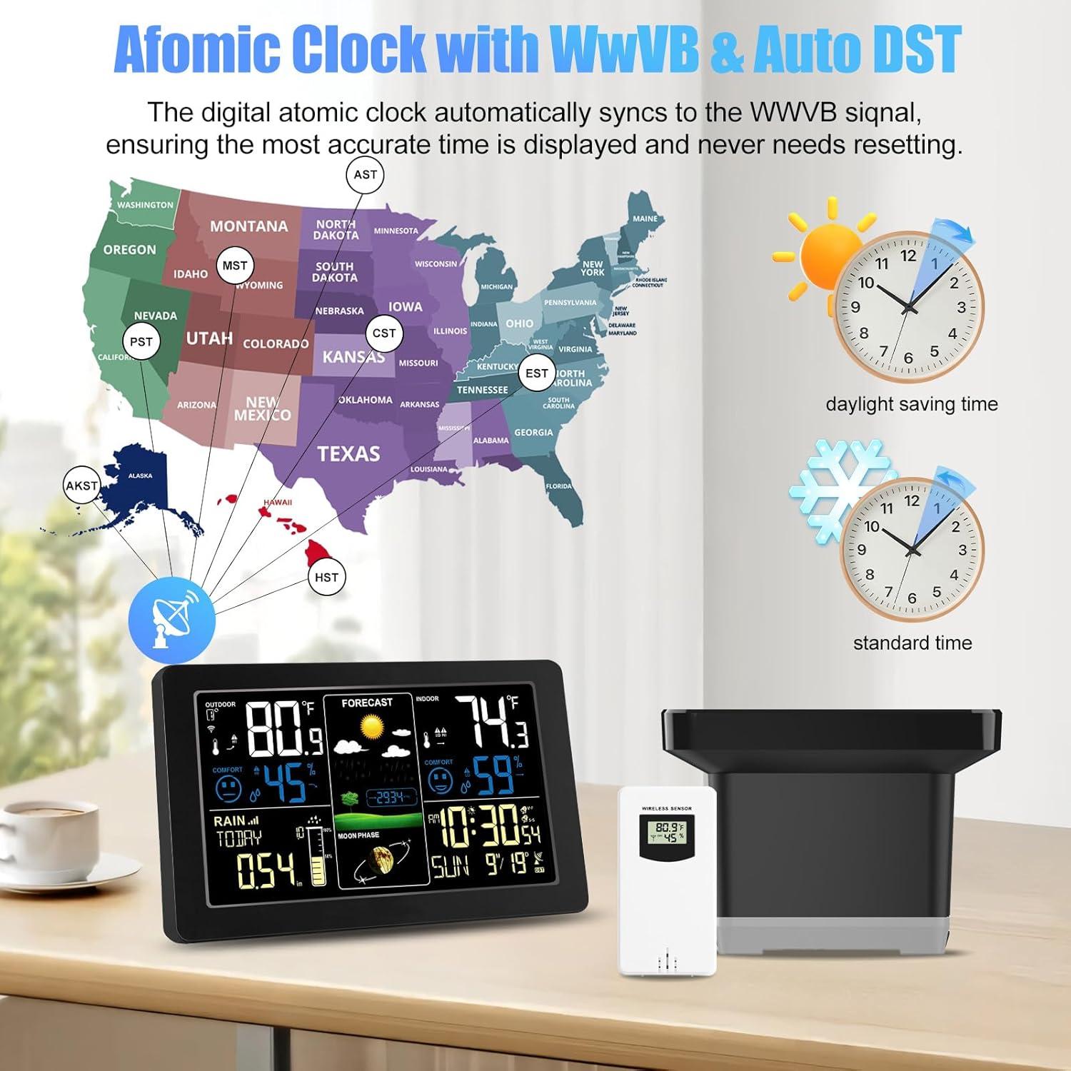 Estación Meteorológica Digital HQcontL con Pluviómetro Inalámbrico