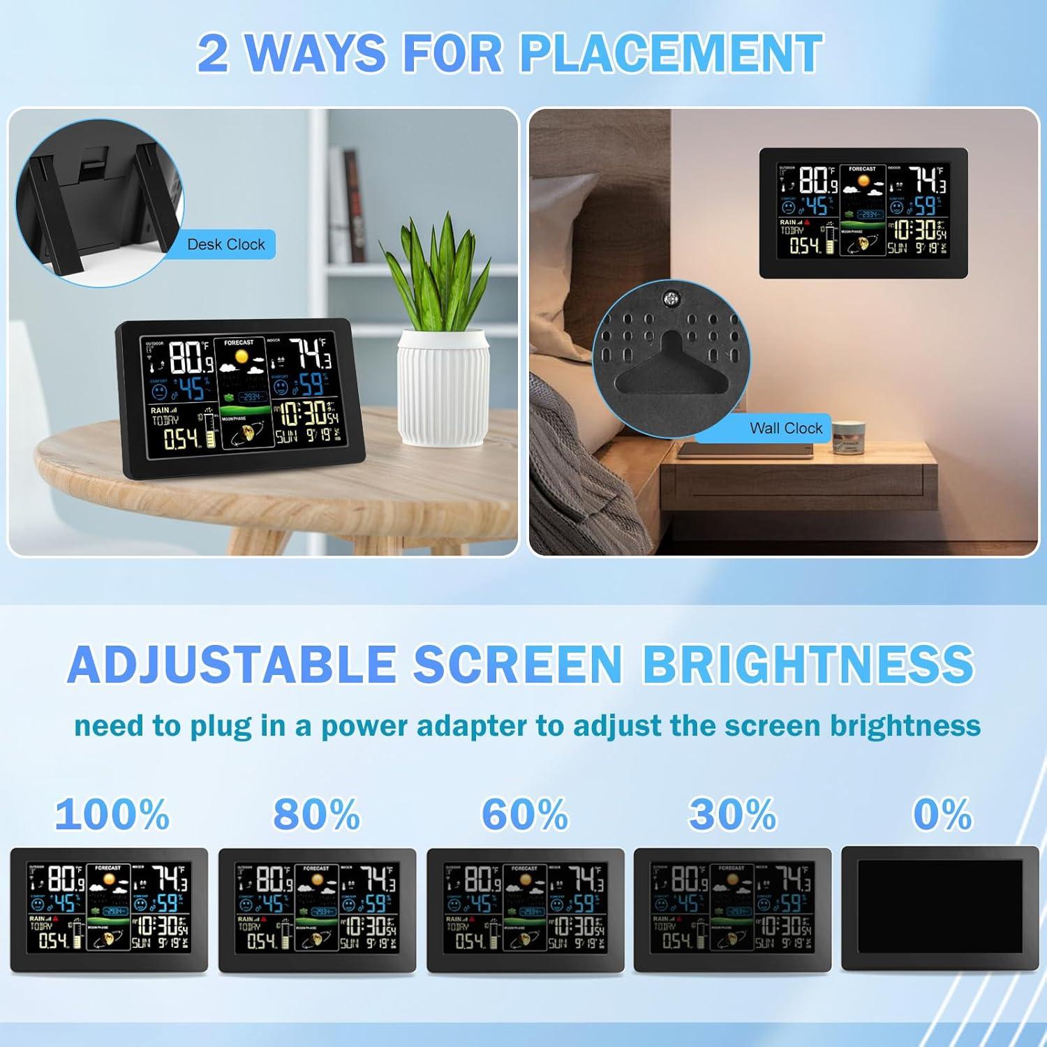 Estación Meteorológica Digital HQcontL con Pluviómetro Inalámbrico