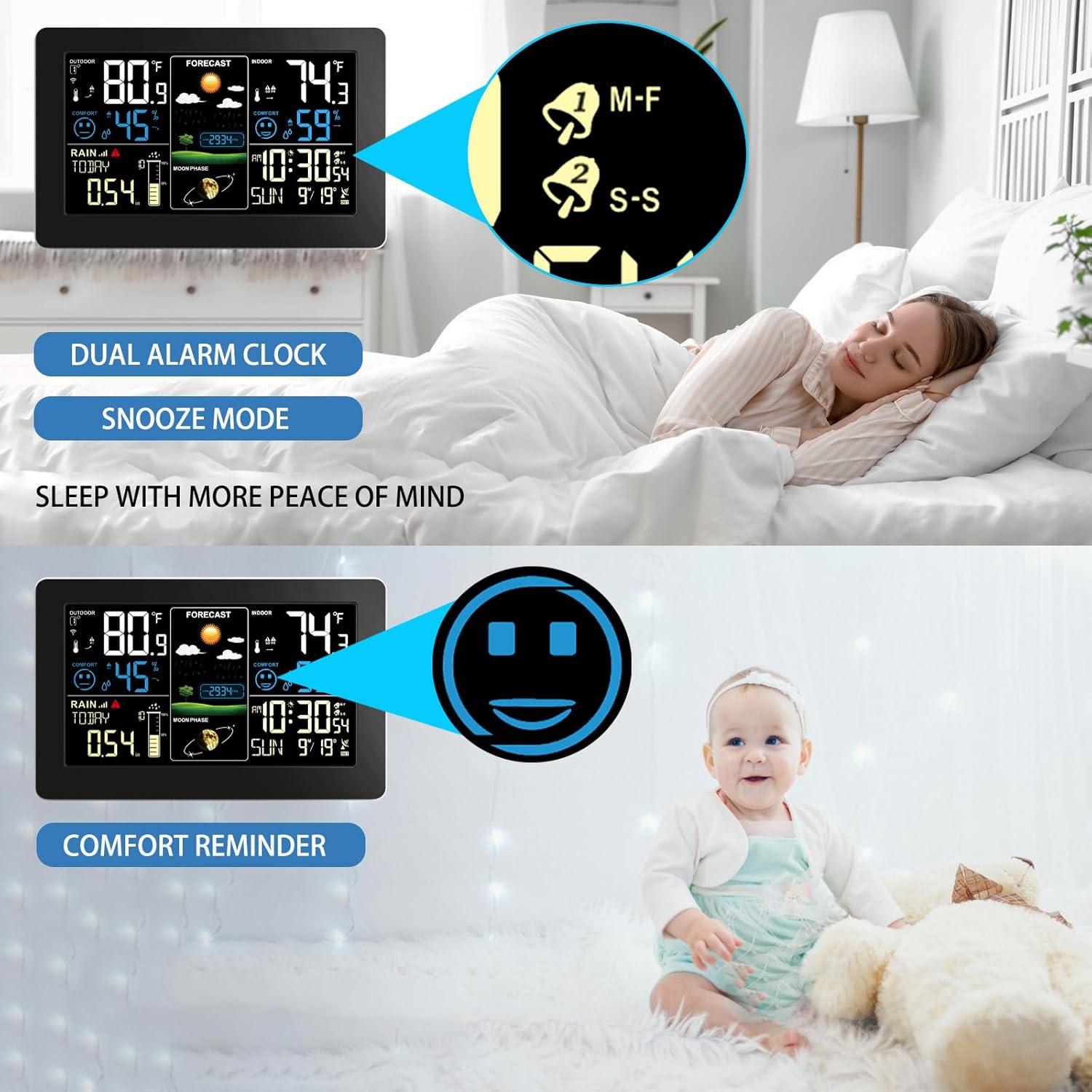 Estación Meteorológica Digital HQcontL con Pluviómetro Inalámbrico