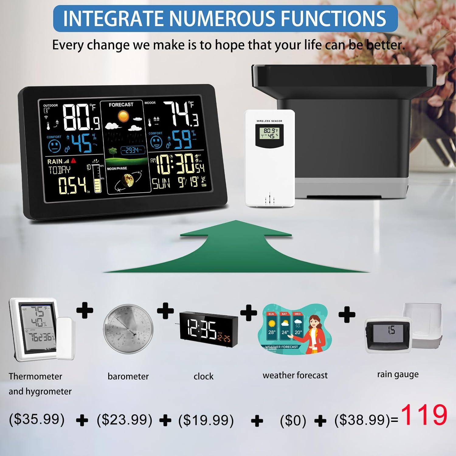 Estación Meteorológica Digital HQcontL con Pluviómetro Inalámbrico