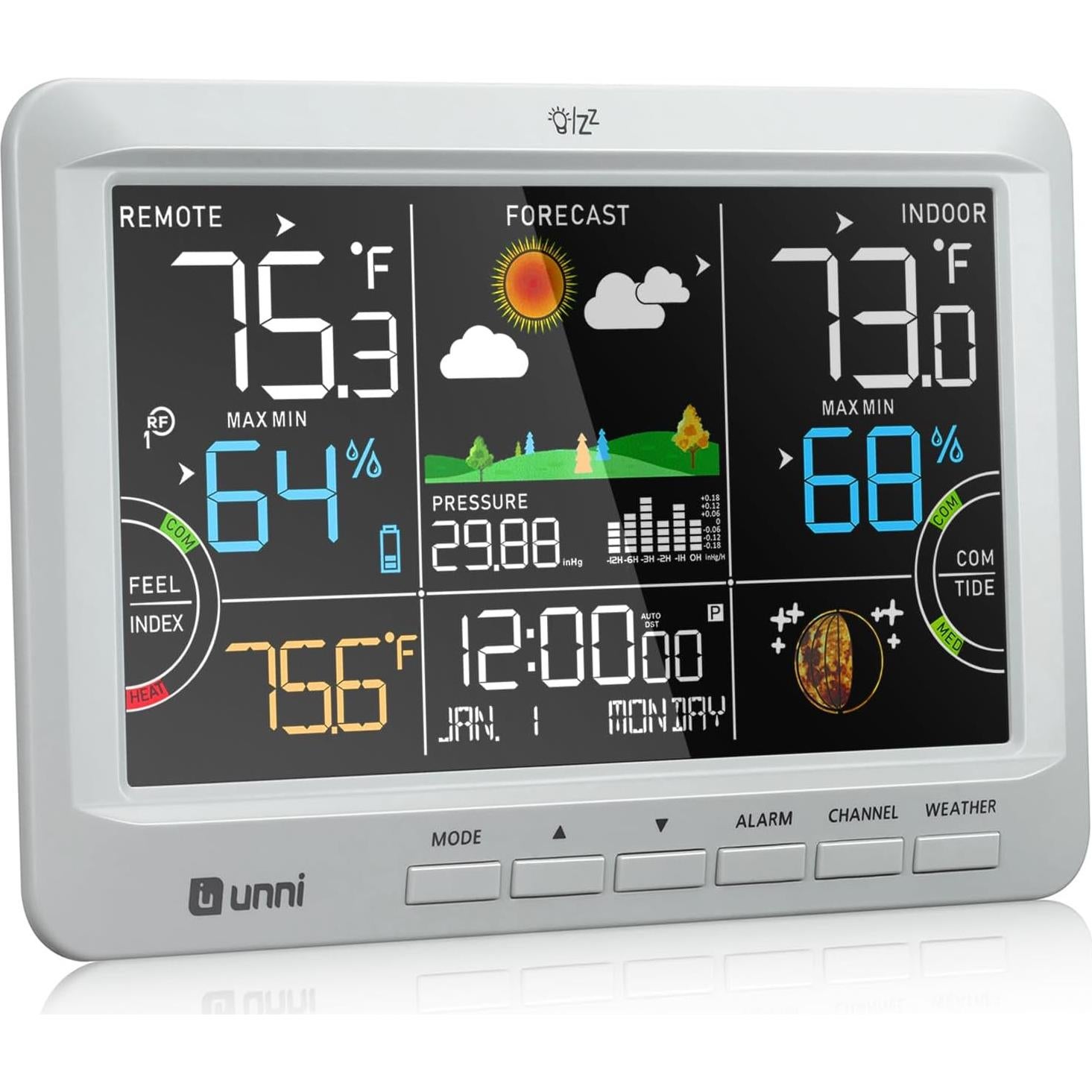 Estación Meteorológica Inalámbrica U UNNI UN0512 Gris