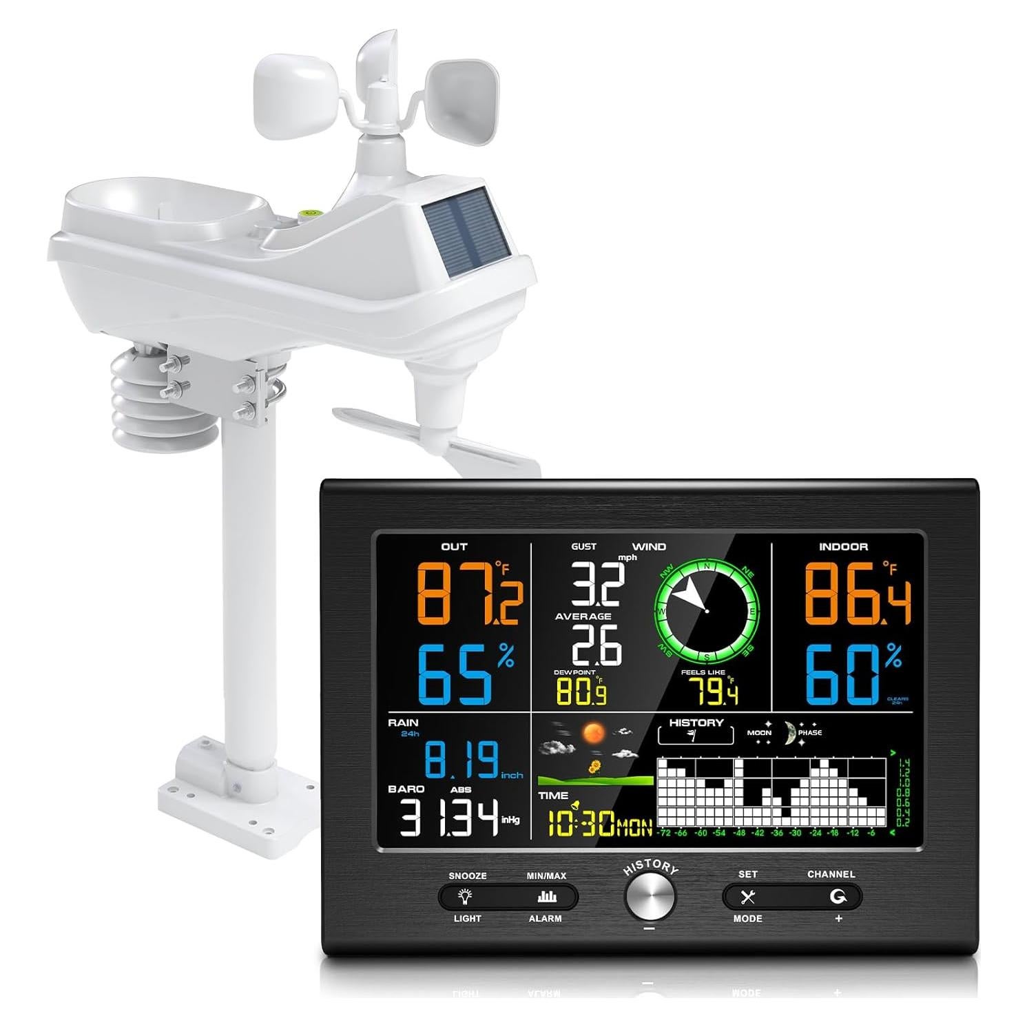 Estación Meteorológica Inalámbrica Urageuxy WS037B Interior Exterior