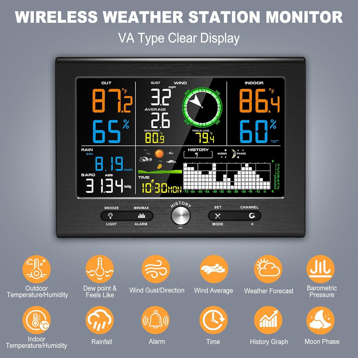 Estación Meteorológica Inalámbrica Urageuxy WS037B Interior Exterior